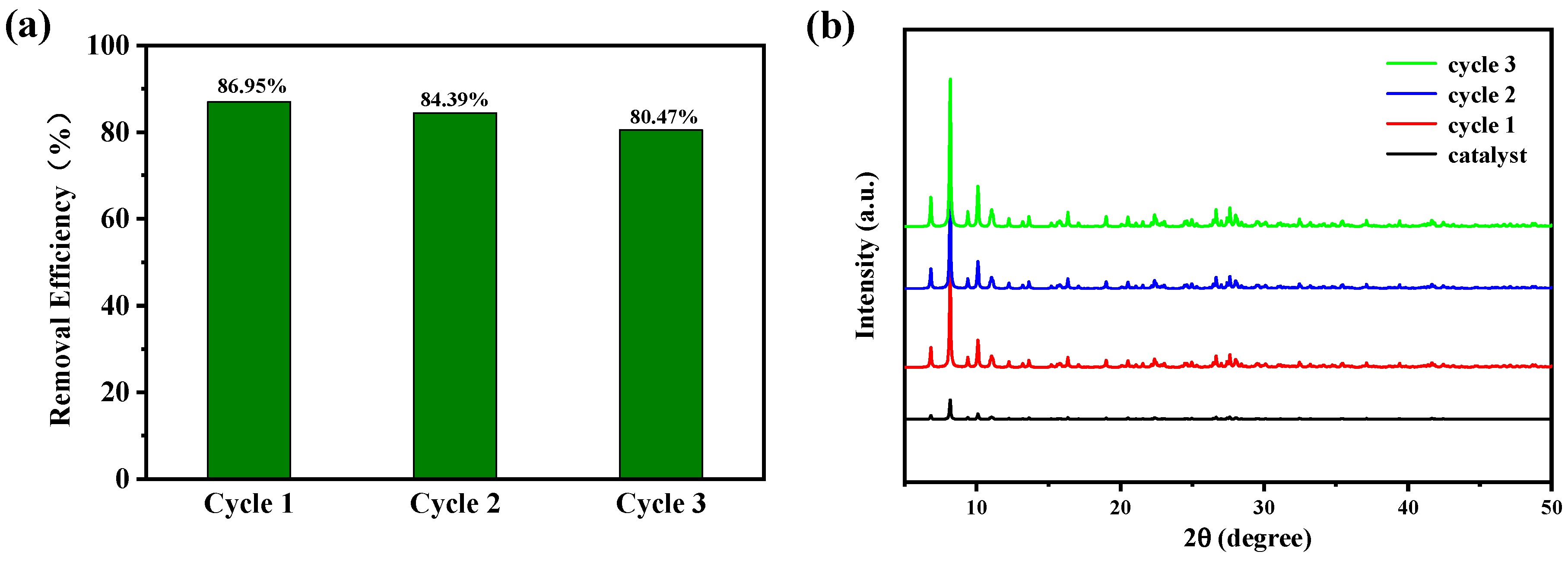Molecules 27 07731 g010 Molecules 27 07731 g010