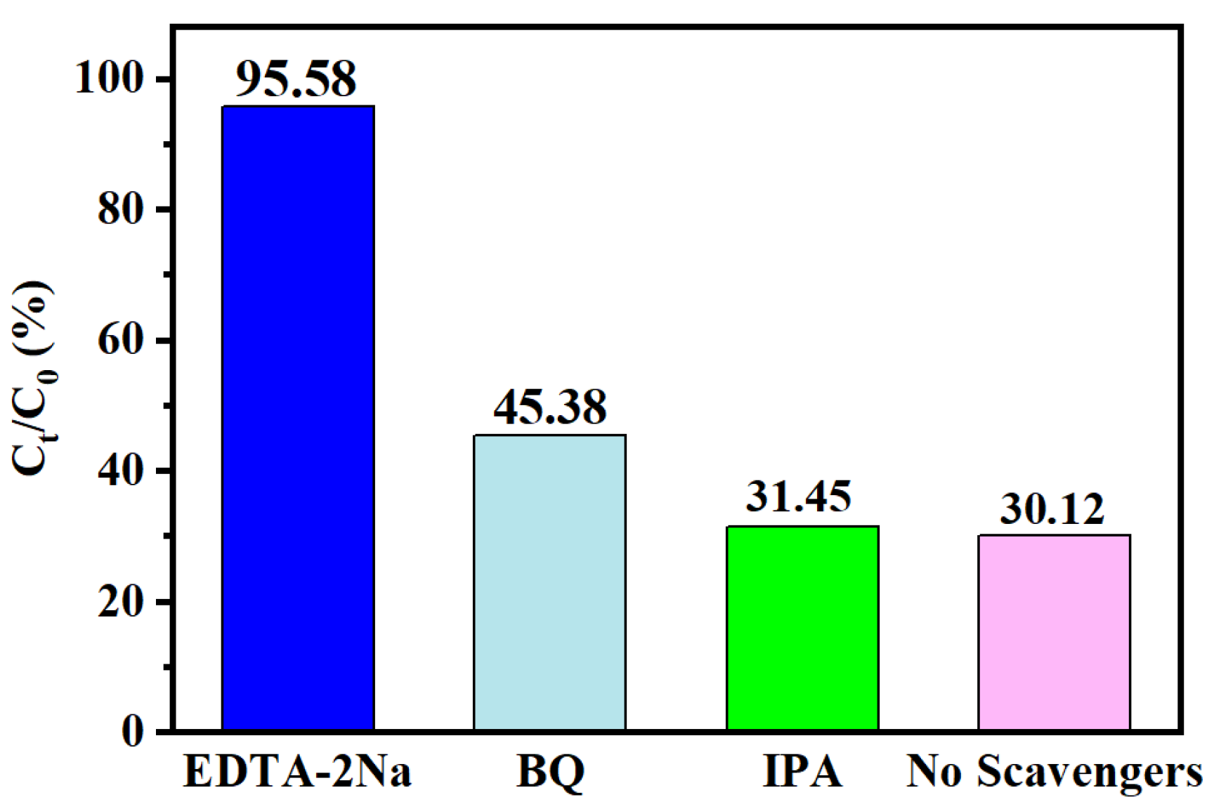 Molecules 27 07731 g012 Molecules 27 07731 g012