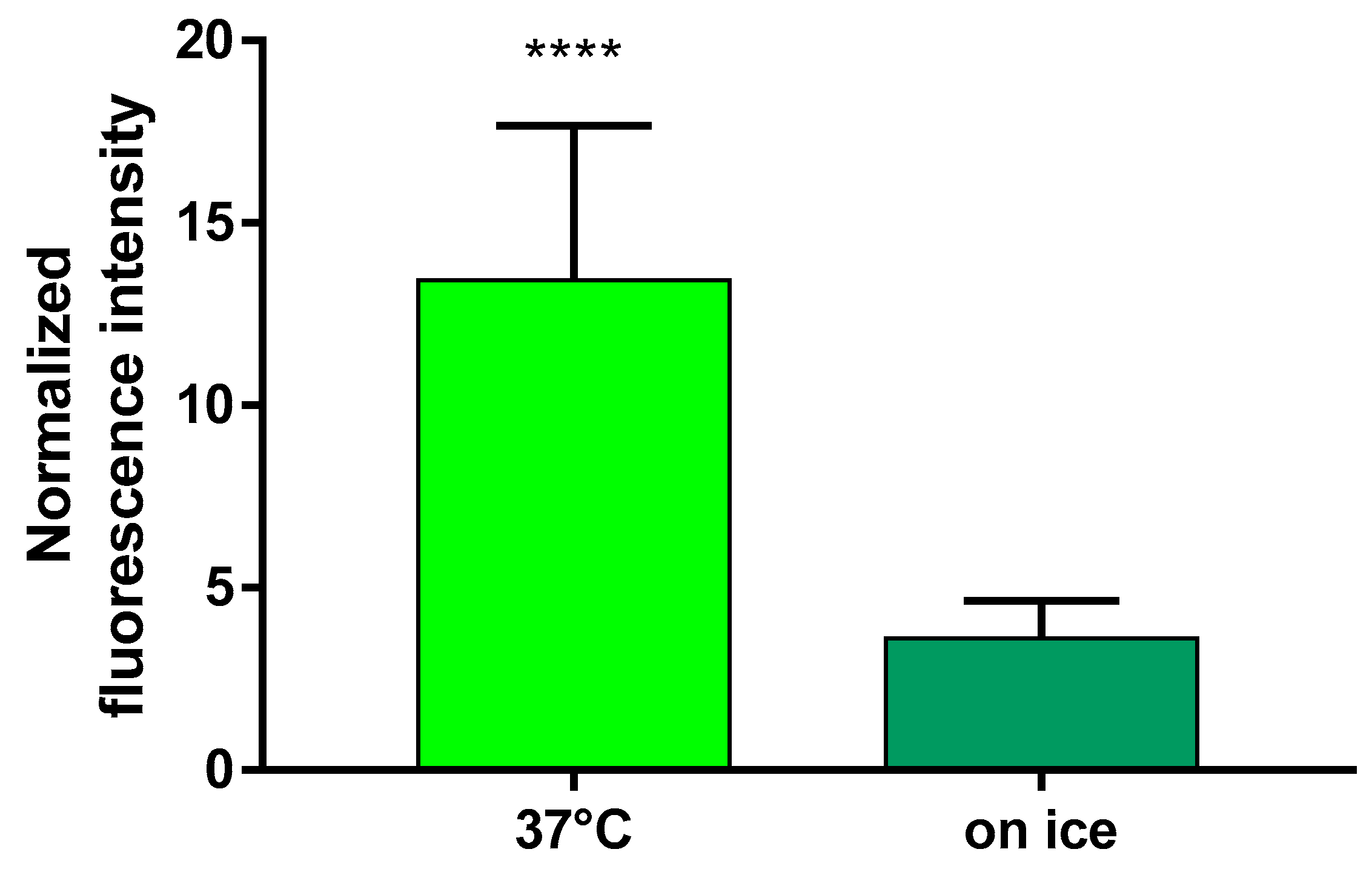 Molecules 27 07738 g009