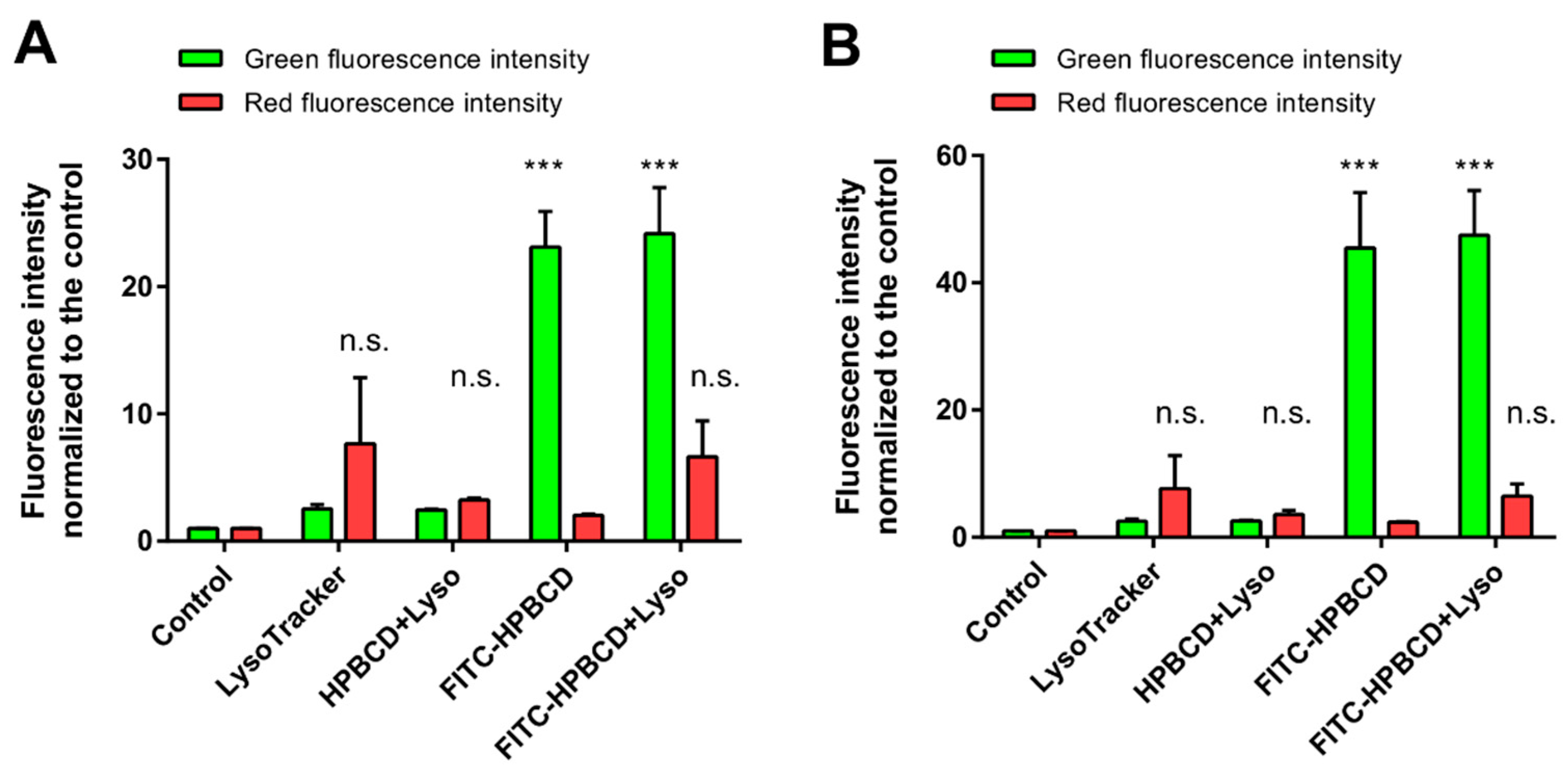 Molecules 27 07738 g011