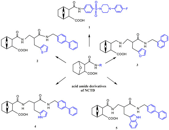 Strategies for Solubility and Bioavailability Enhancement