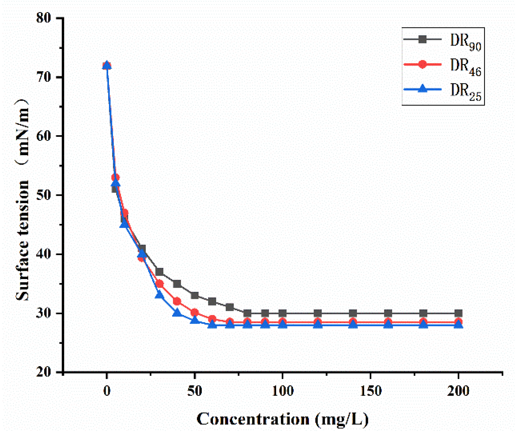 Molecules 27 07746 g002 Molecules 27 07746 g002
