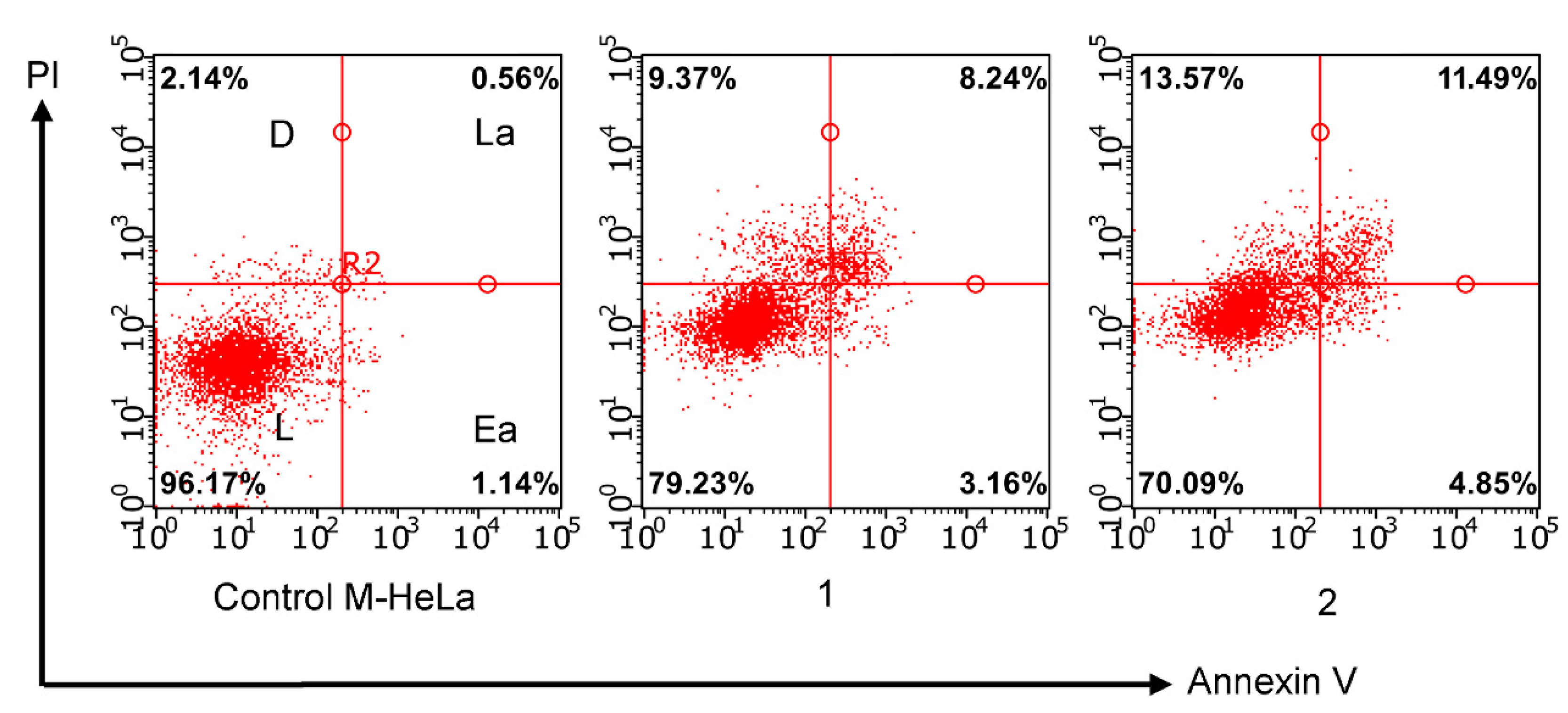 Molecules 27 07747 g010