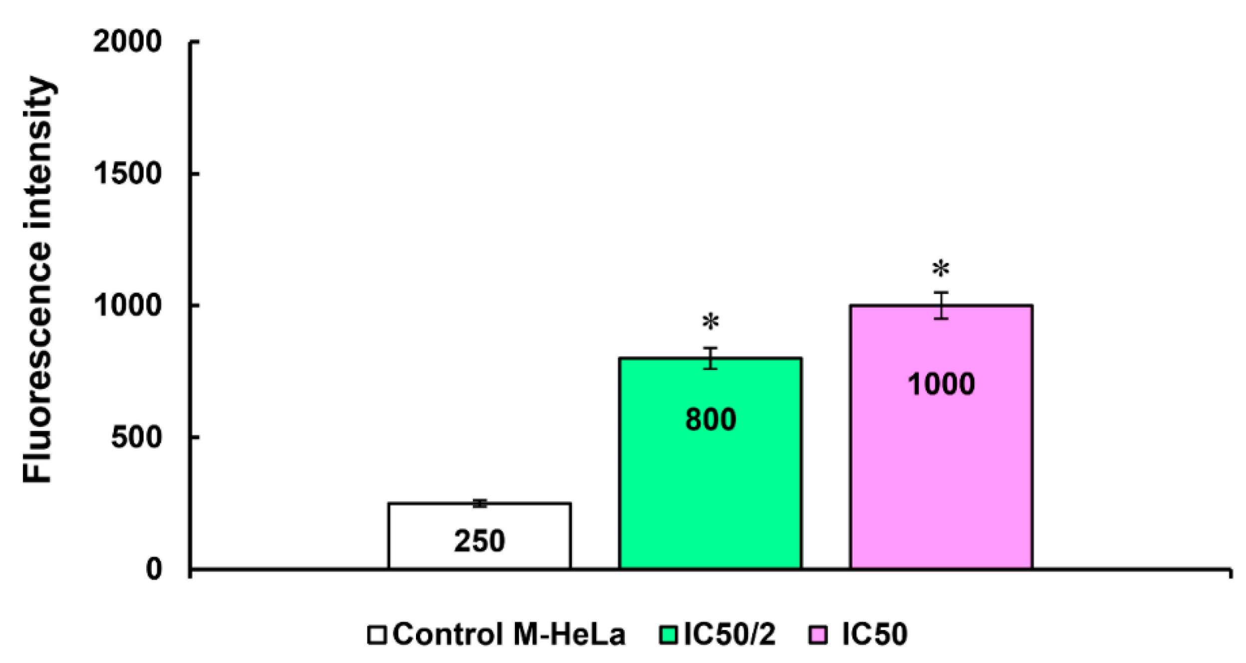 Molecules 27 07747 g013