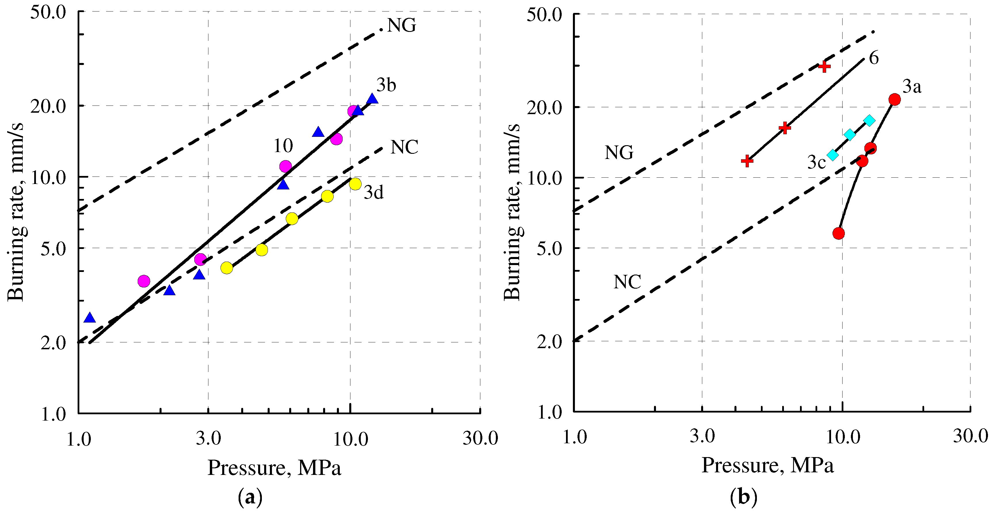 Molecules 27 07749 g005 Molecules 27 07749 g005
