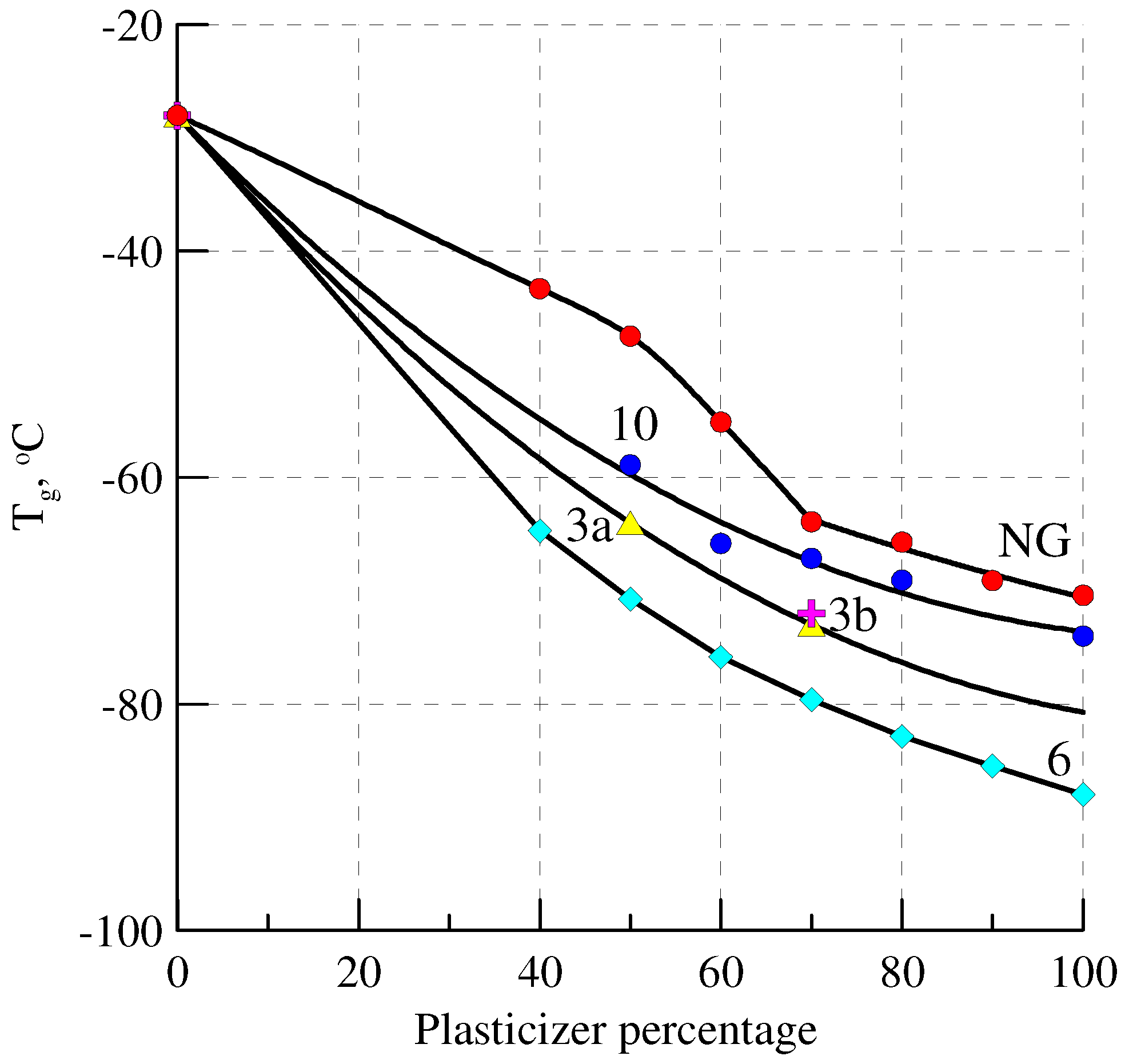 Molecules 27 07749 g007 Molecules 27 07749 g007