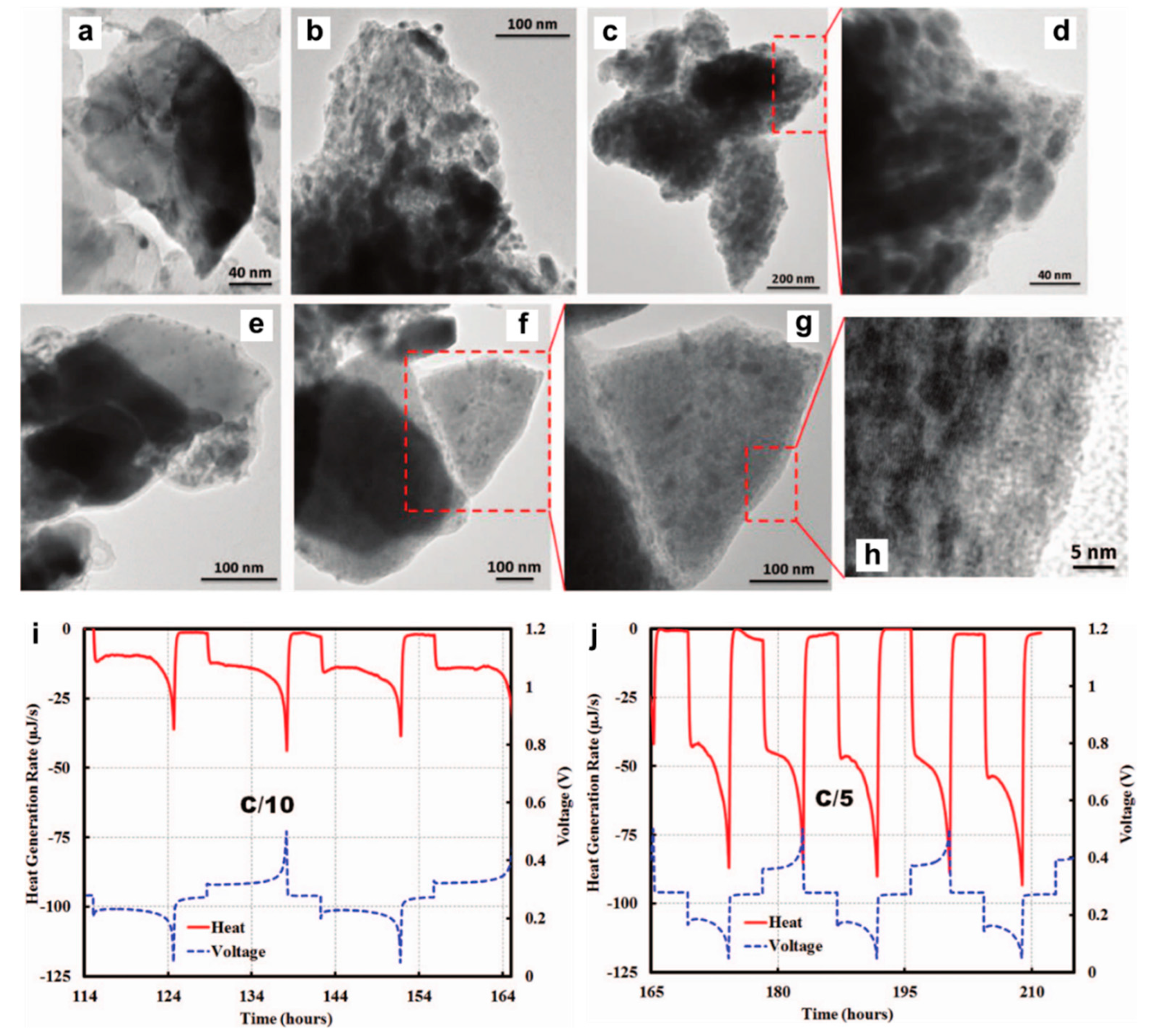 Molecules 27 07751 g002