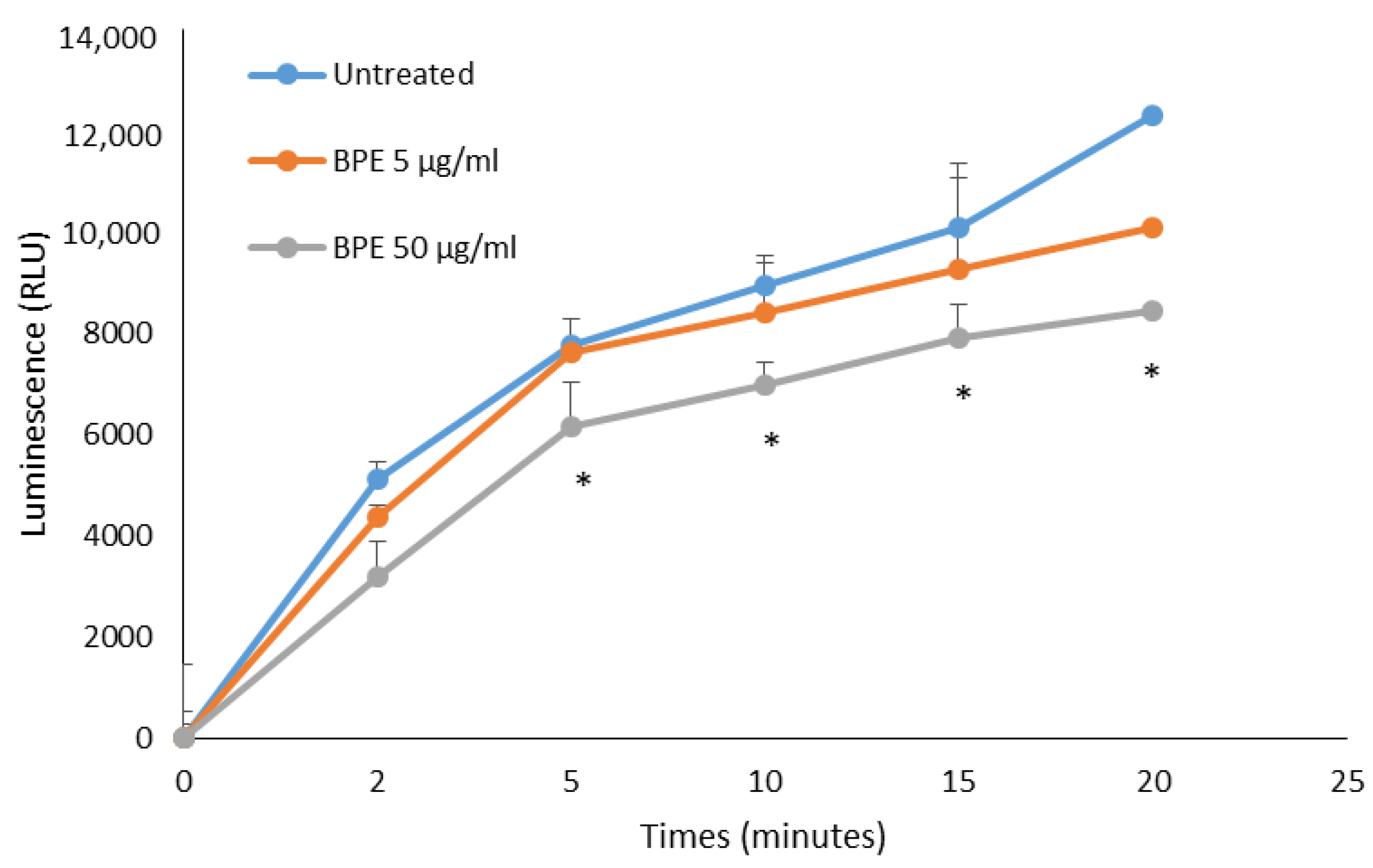 Molecules 27 07757 g013