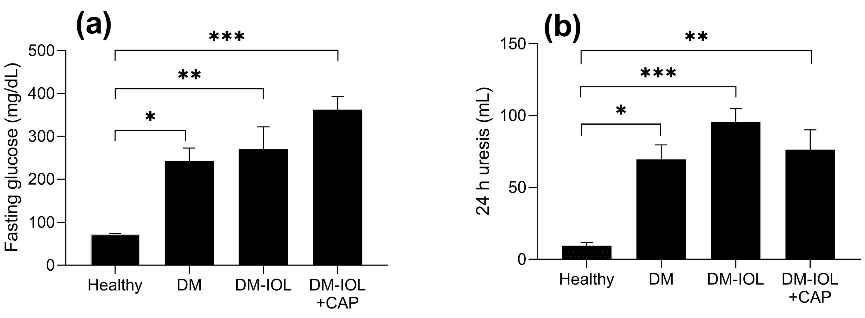 Molecules 27 07764 g001 Molecules 27 07764 g001