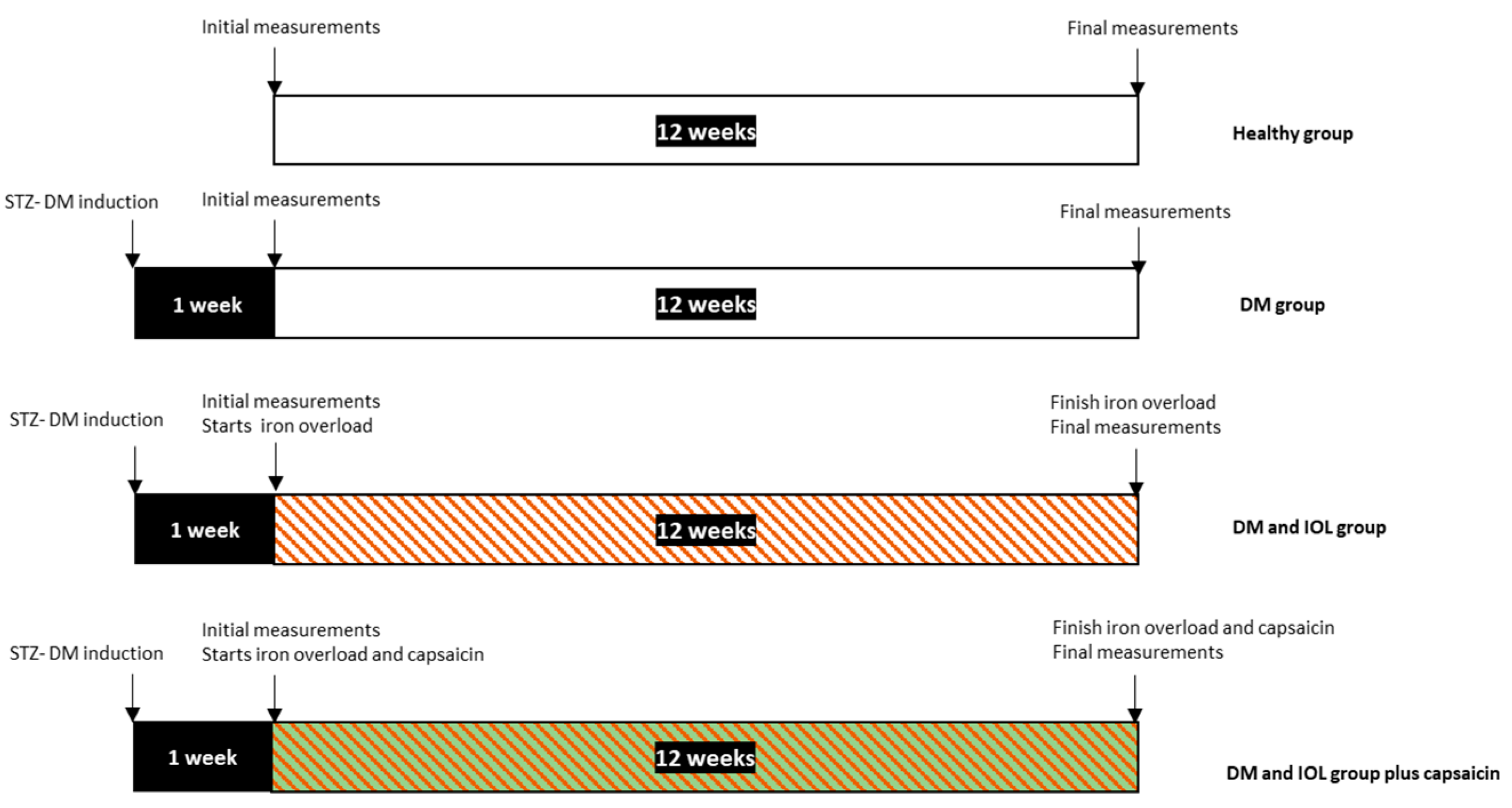 Molecules 27 07764 g005 Molecules 27 07764 g005