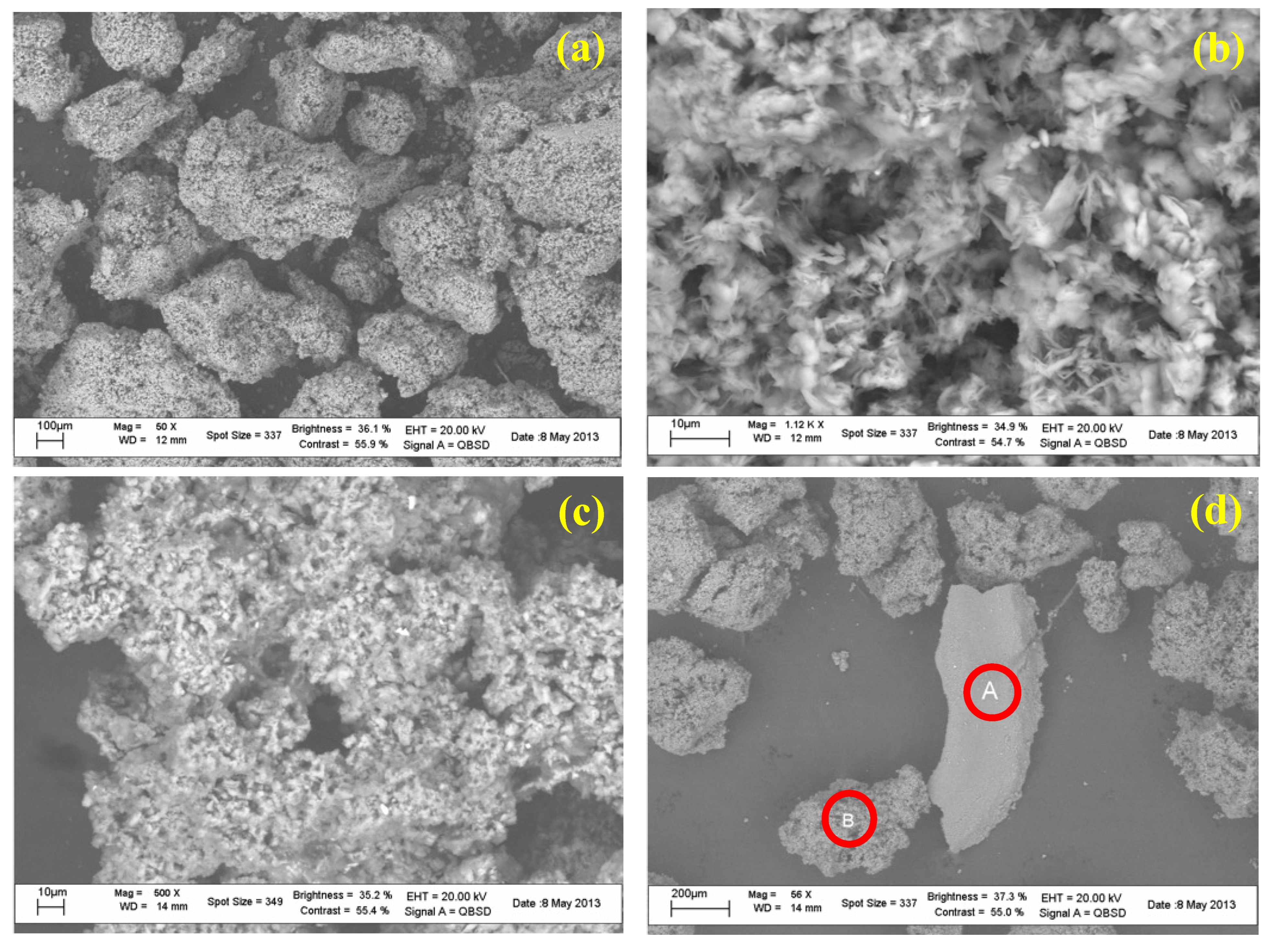 Molecules 27 07765 g004