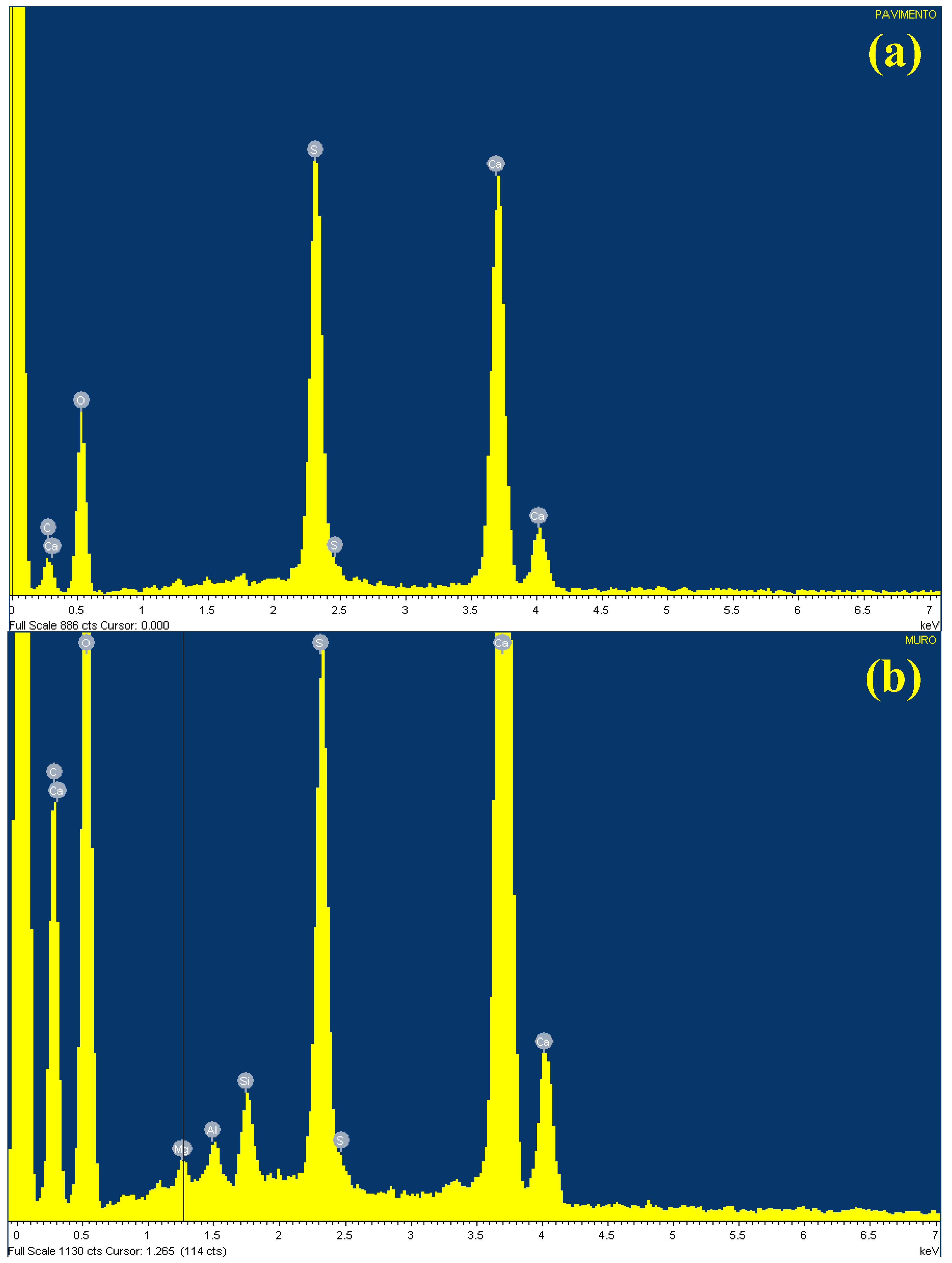 Molecules 27 07765 g005