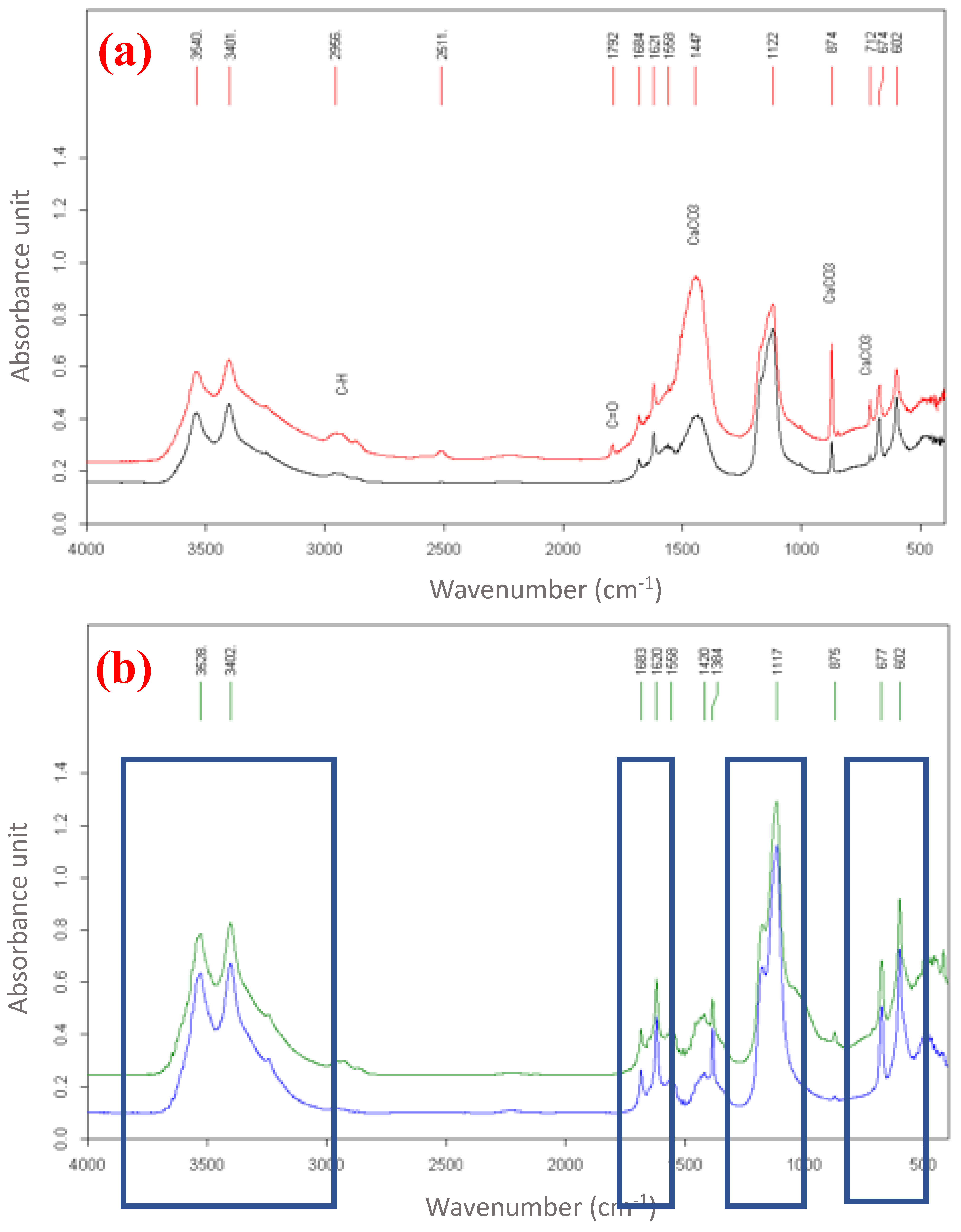 Molecules 27 07765 g008
