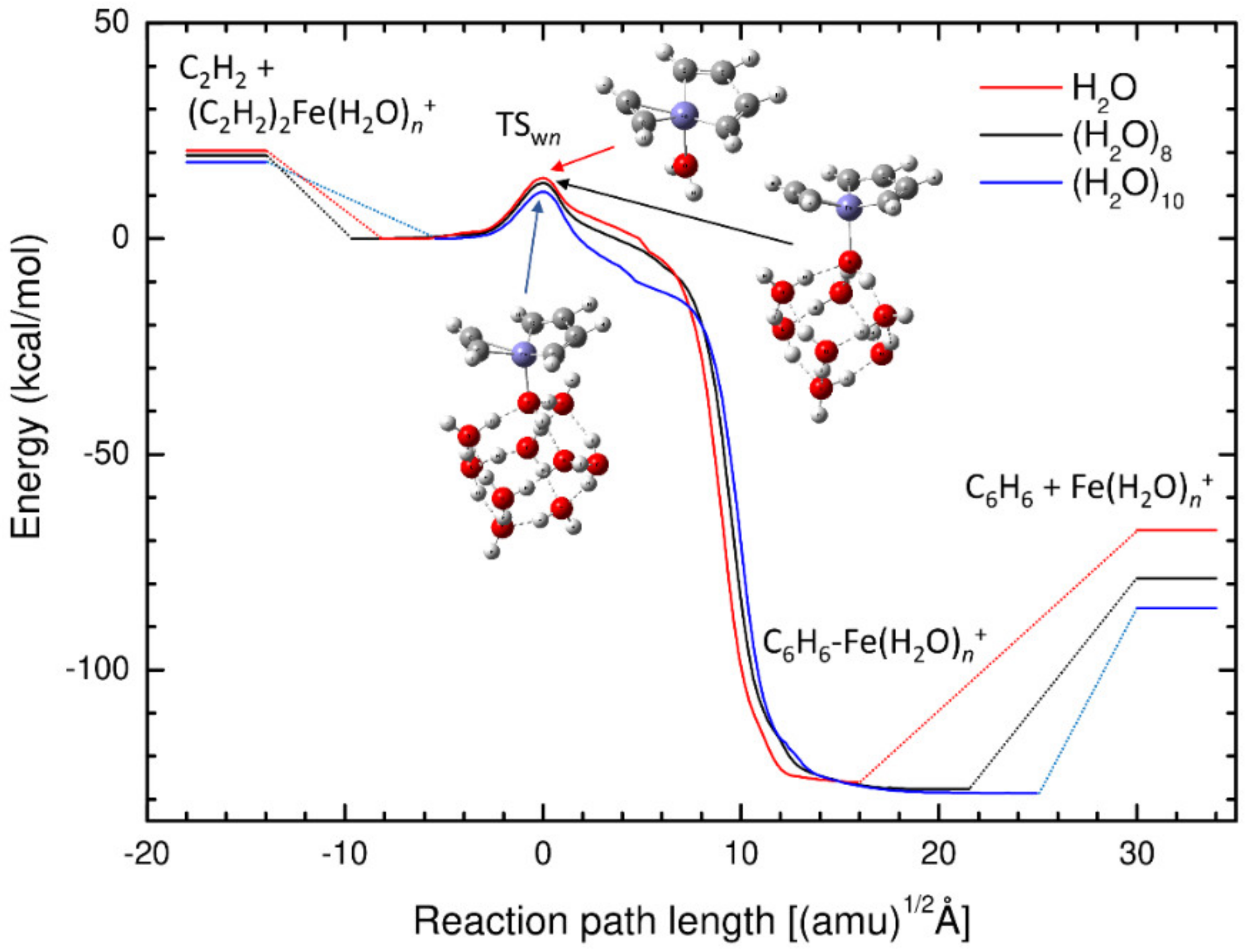 Molecules 27 07767 g004 Molecules 27 07767 g004