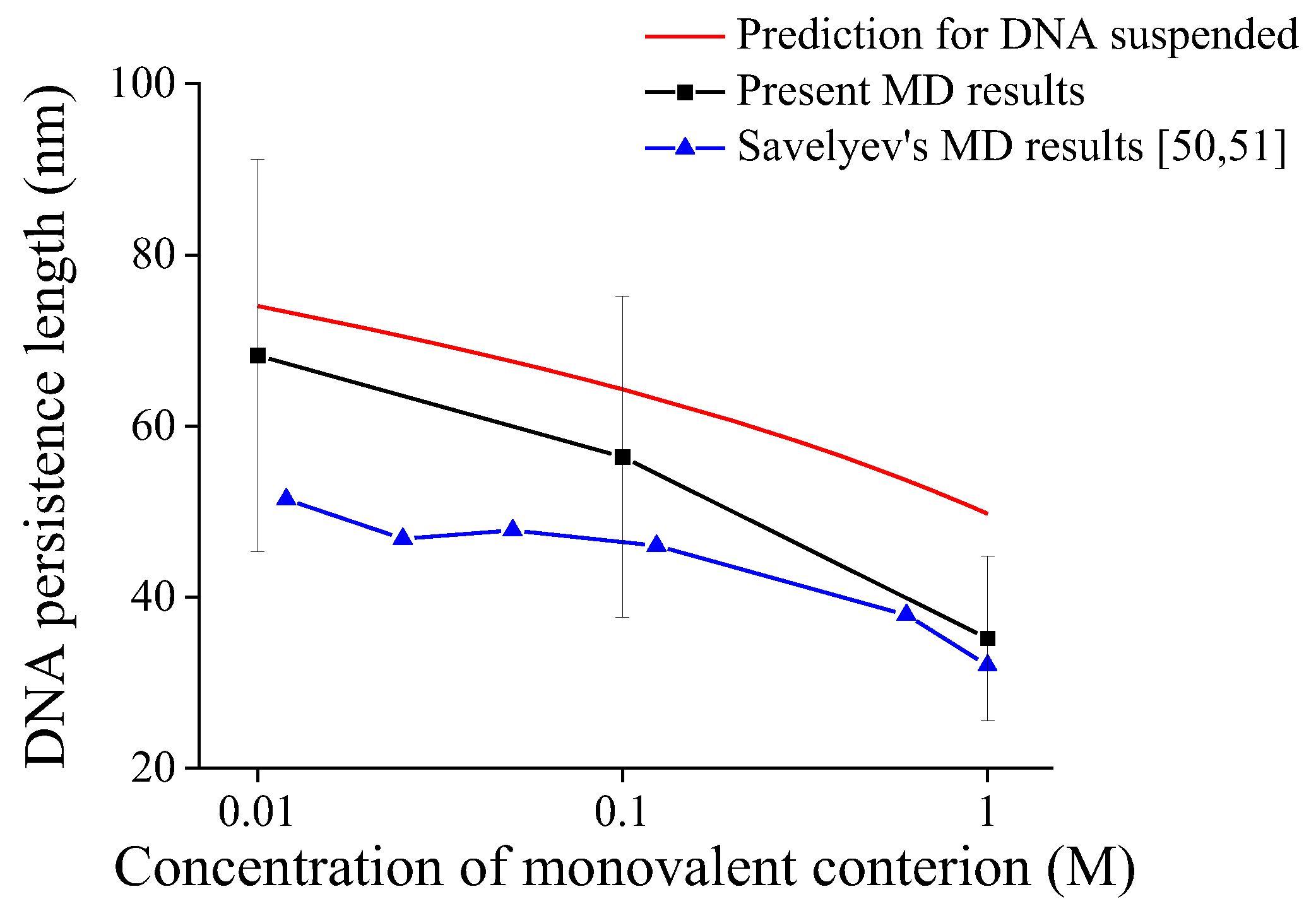 Molecules 27 07769 g003 Molecules 27 07769 g003