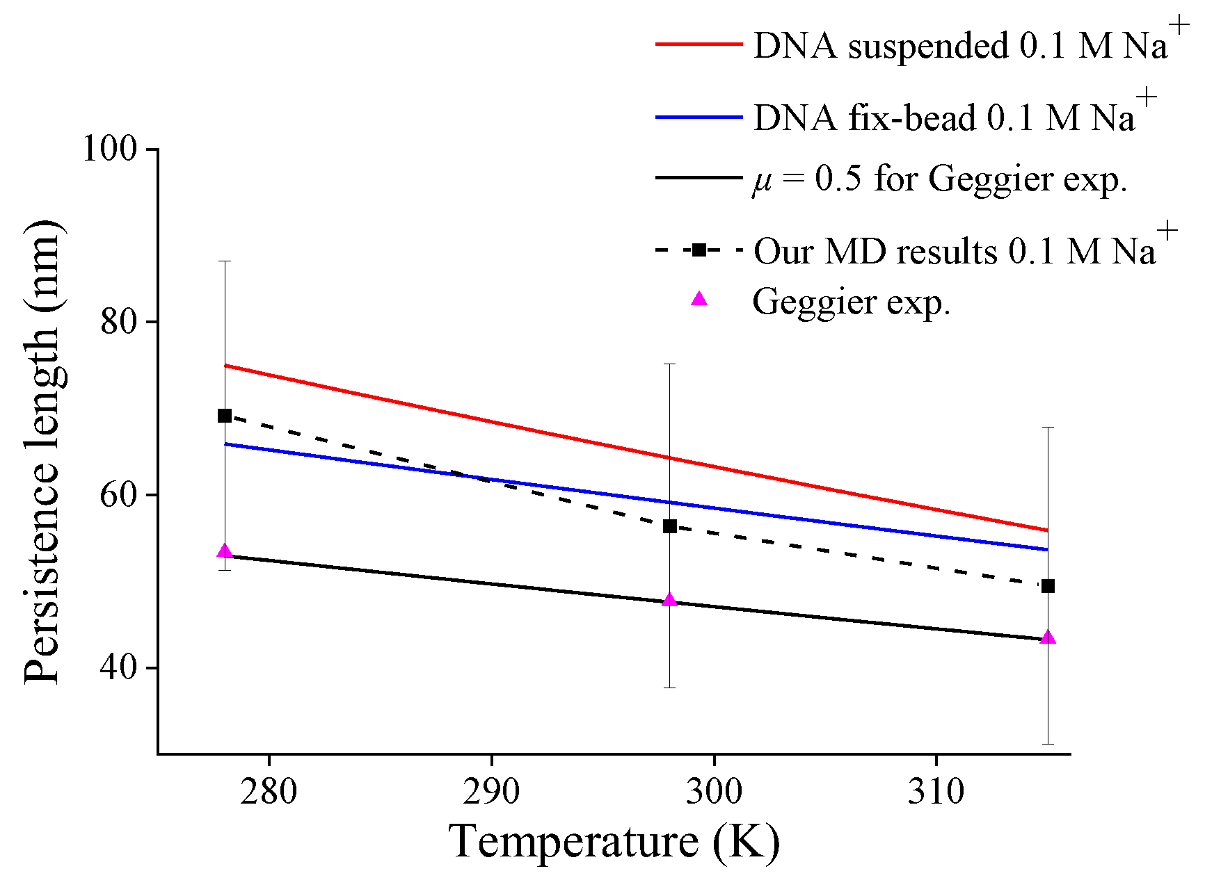 Molecules 27 07769 g006 Molecules 27 07769 g006