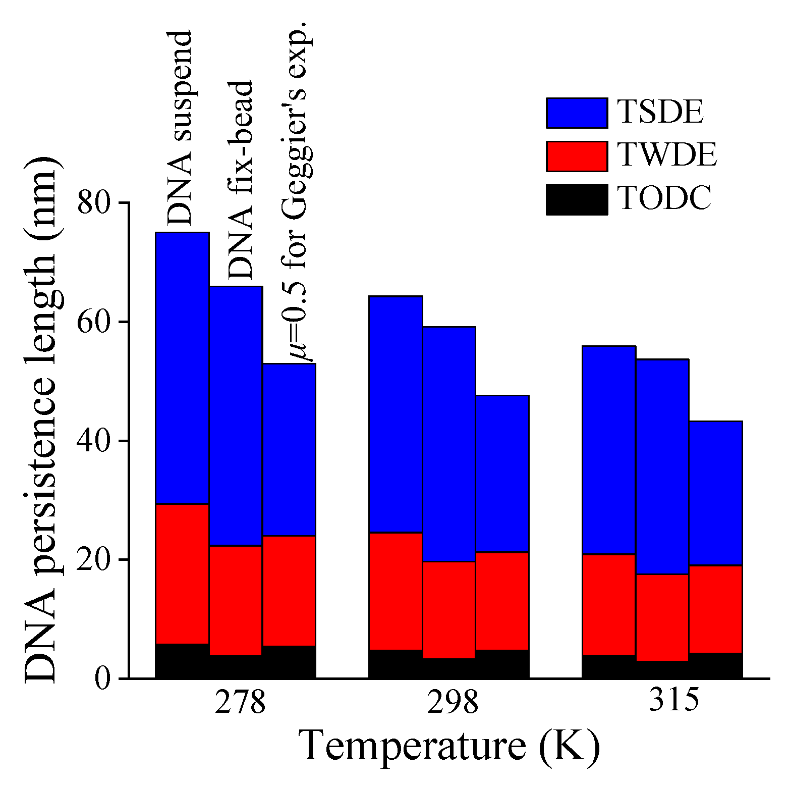 Molecules 27 07769 g007 Molecules 27 07769 g007