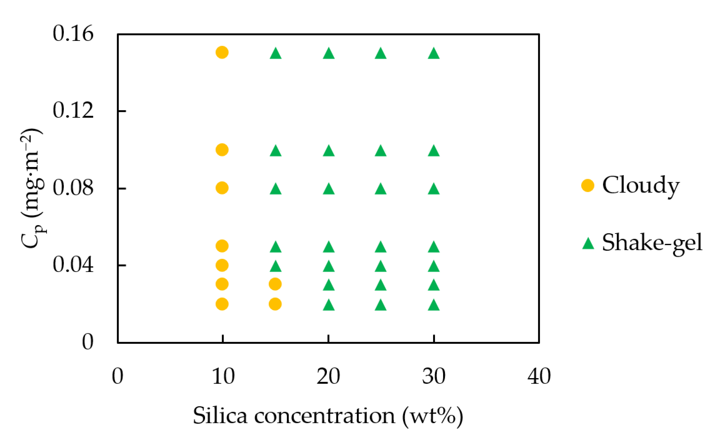 Molecules 27 07770 g002 Molecules 27 07770 g002
