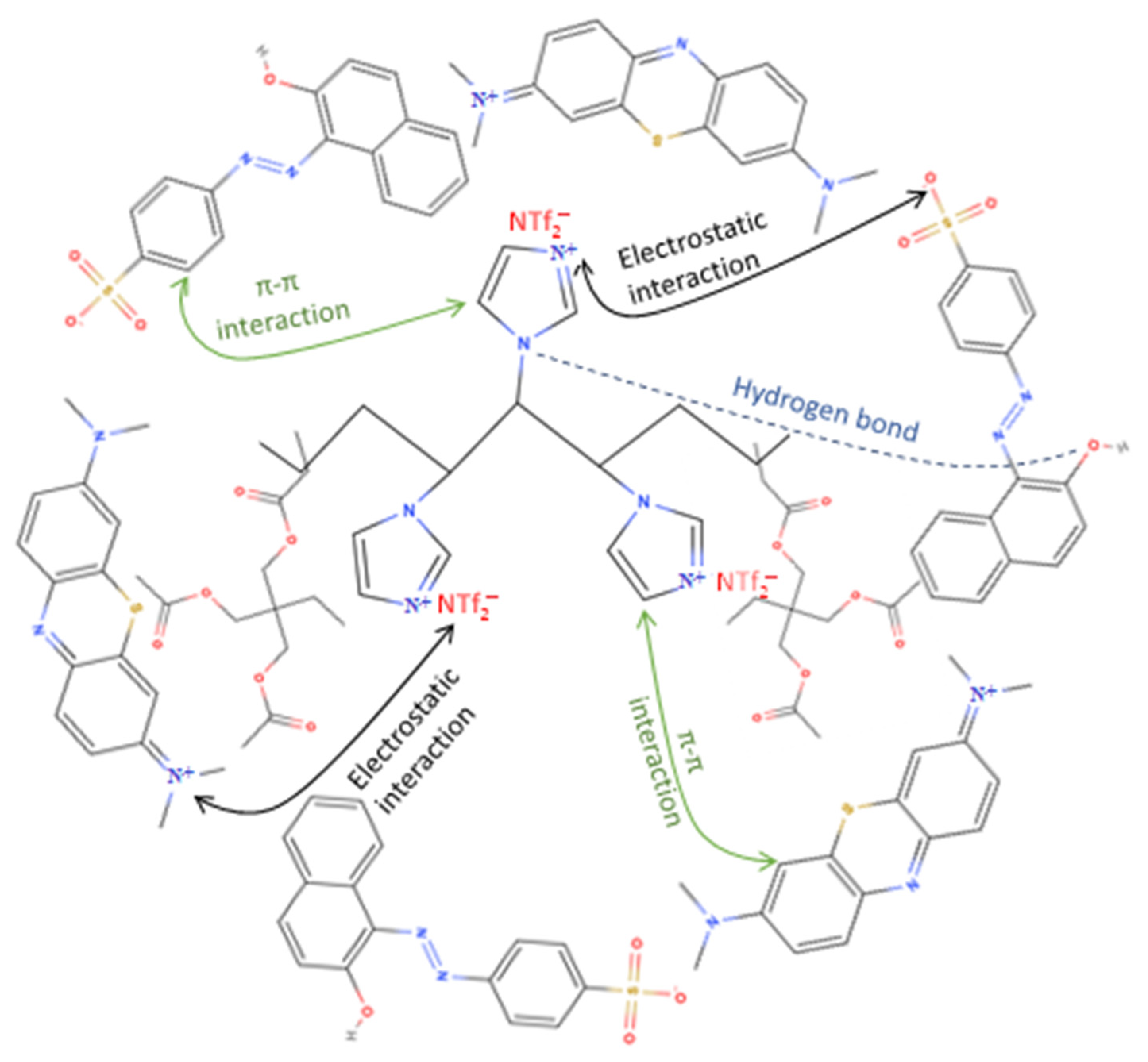 Molecules 27 07775 g011 Molecules 27 07775 g011