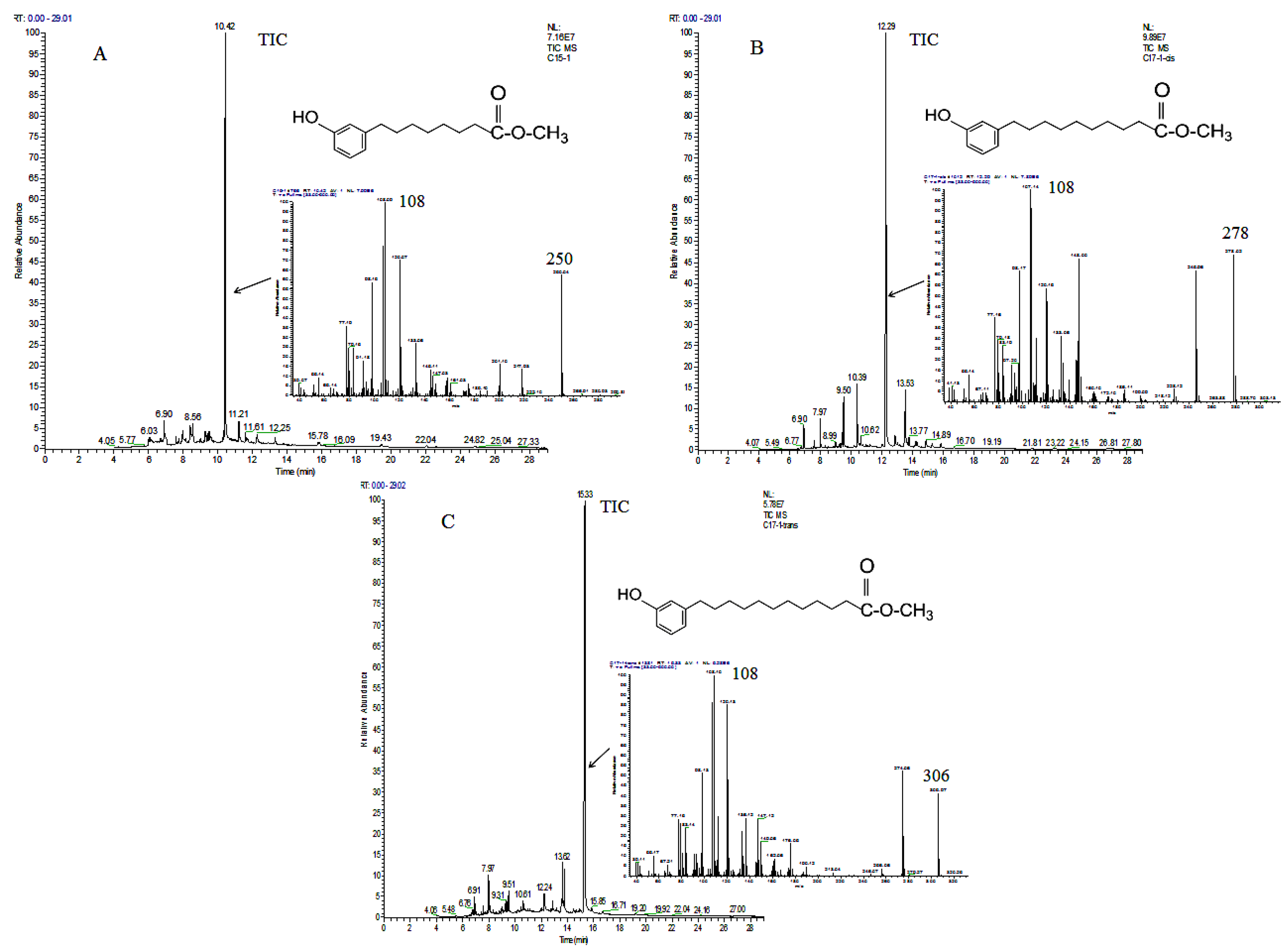 Molecules 27 07777 g005 Molecules 27 07777 g005