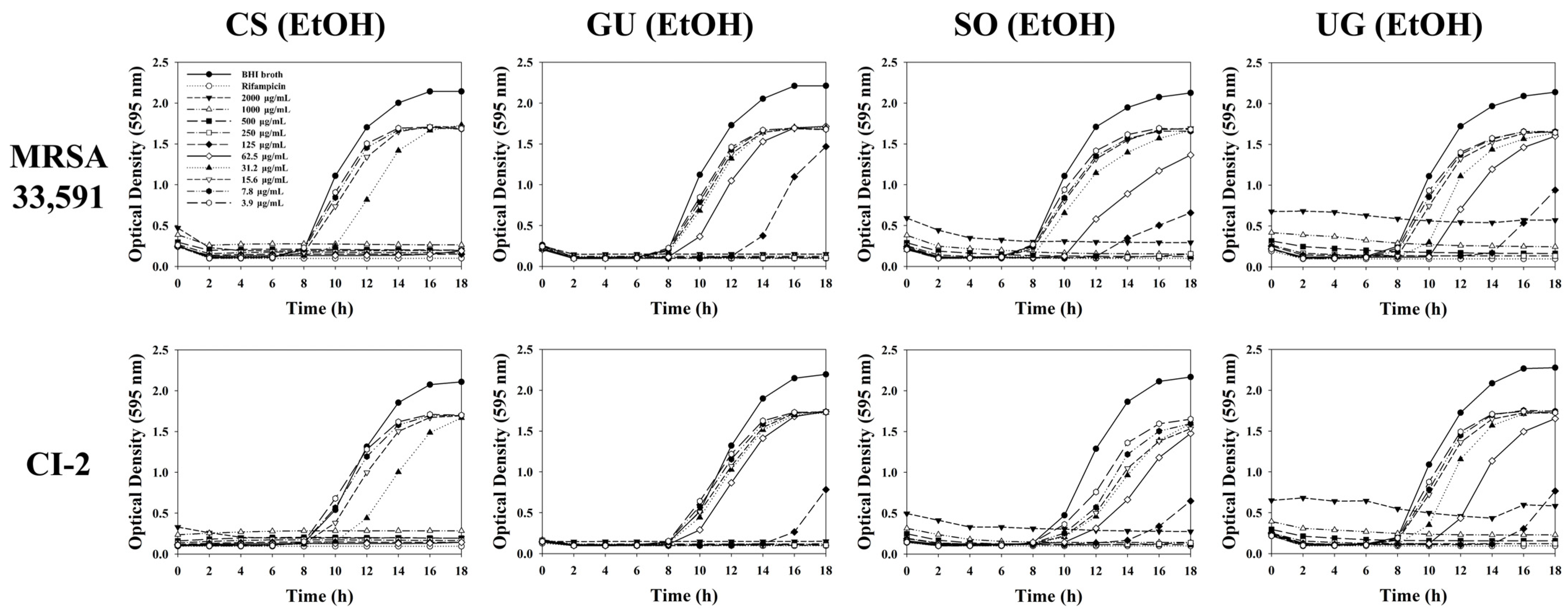 Molecules 27 07780 g004 Molecules 27 07780 g004