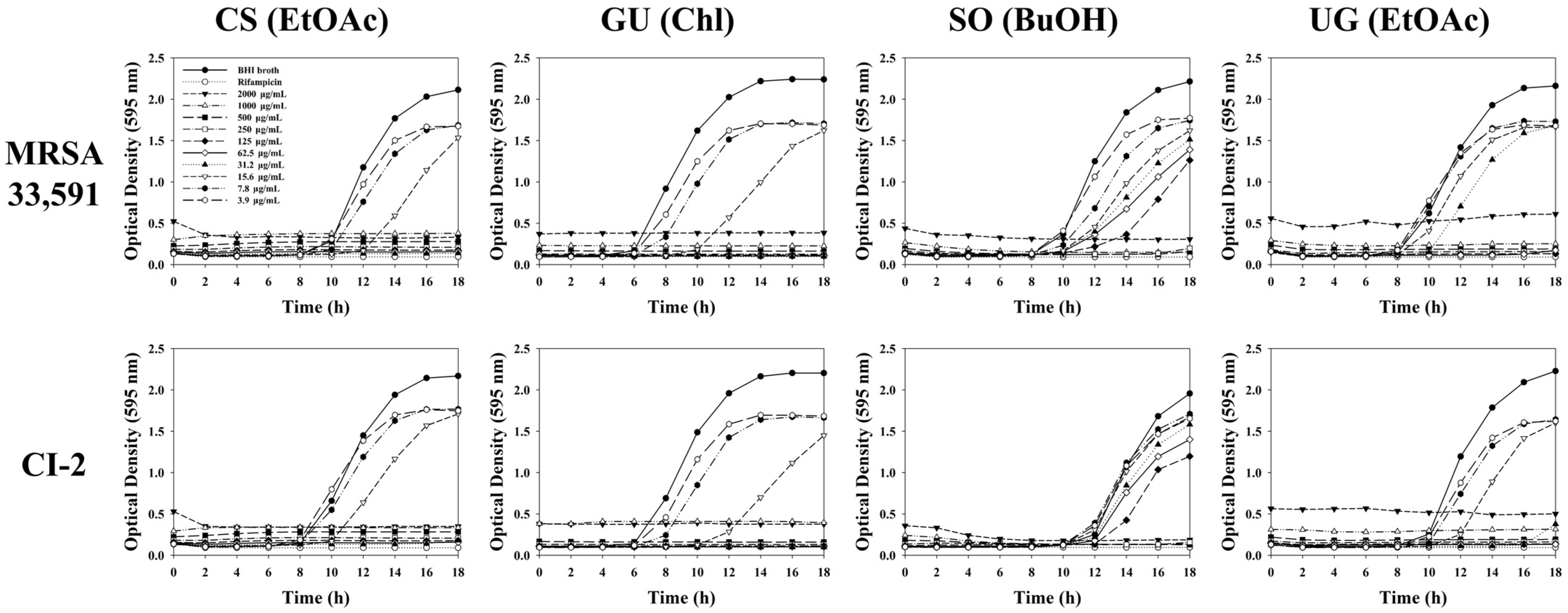 Molecules 27 07780 g005 Molecules 27 07780 g005