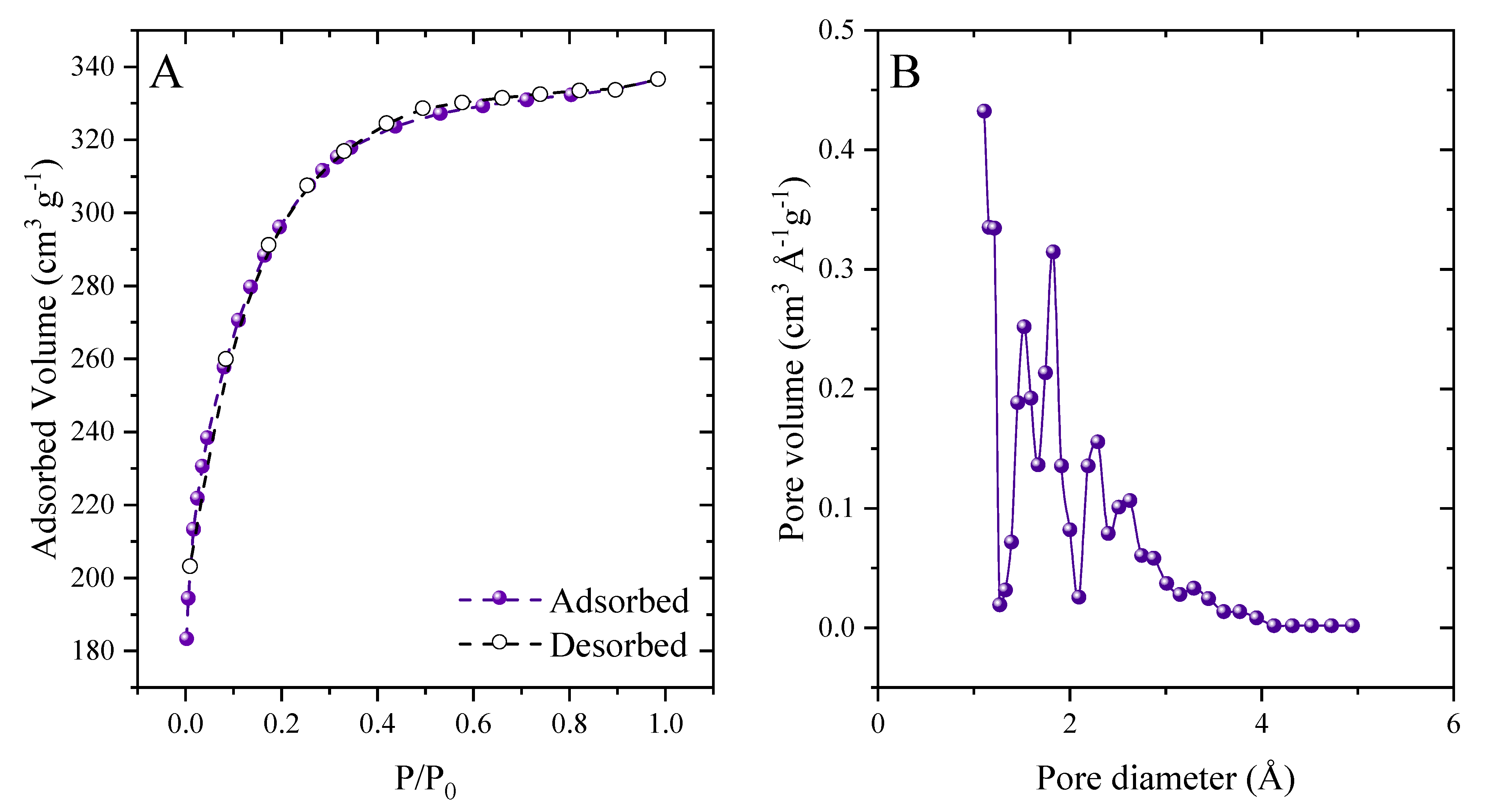 Molecules 27 07781 g005 Molecules 27 07781 g005