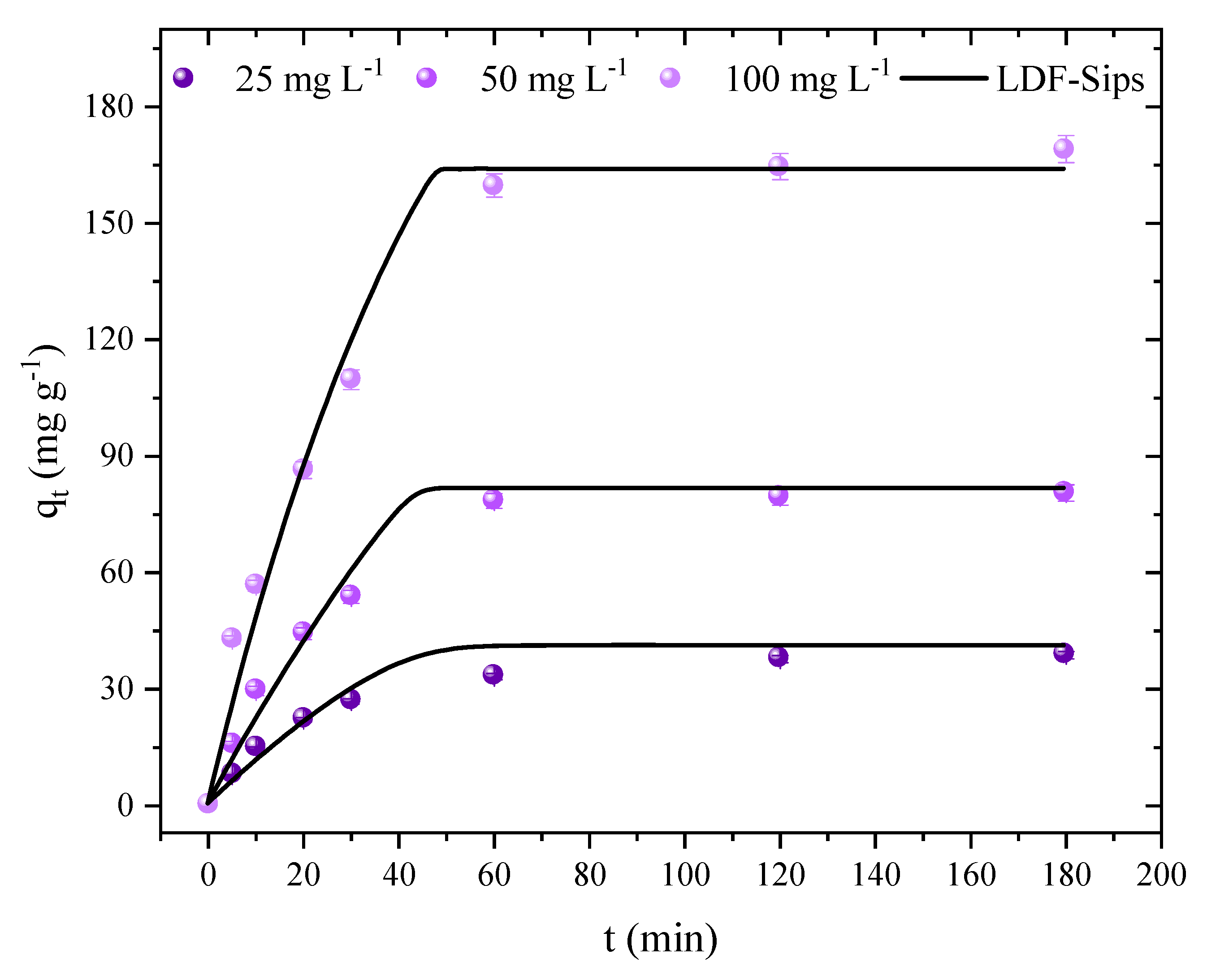 Molecules 27 07781 g008 Molecules 27 07781 g008