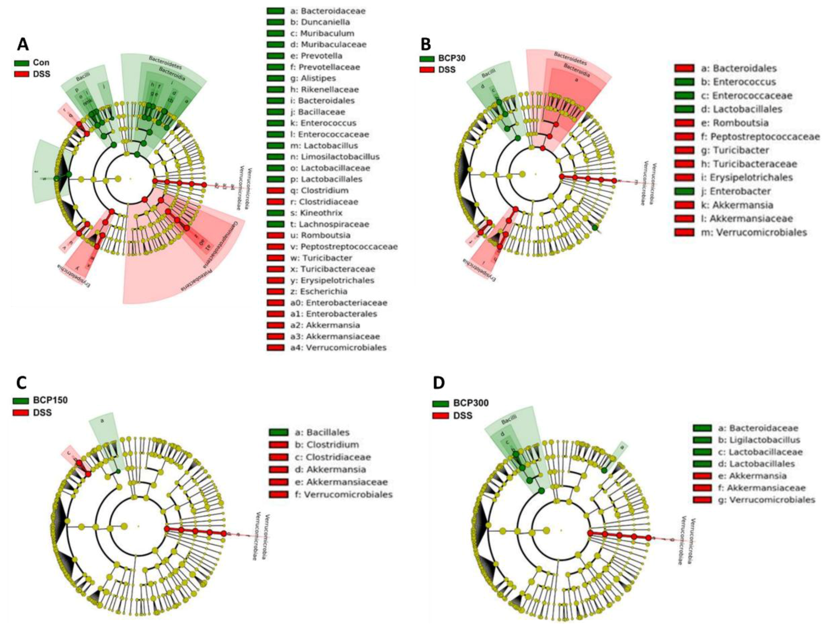 Molecules 27 07782 g009 Molecules 27 07782 g009