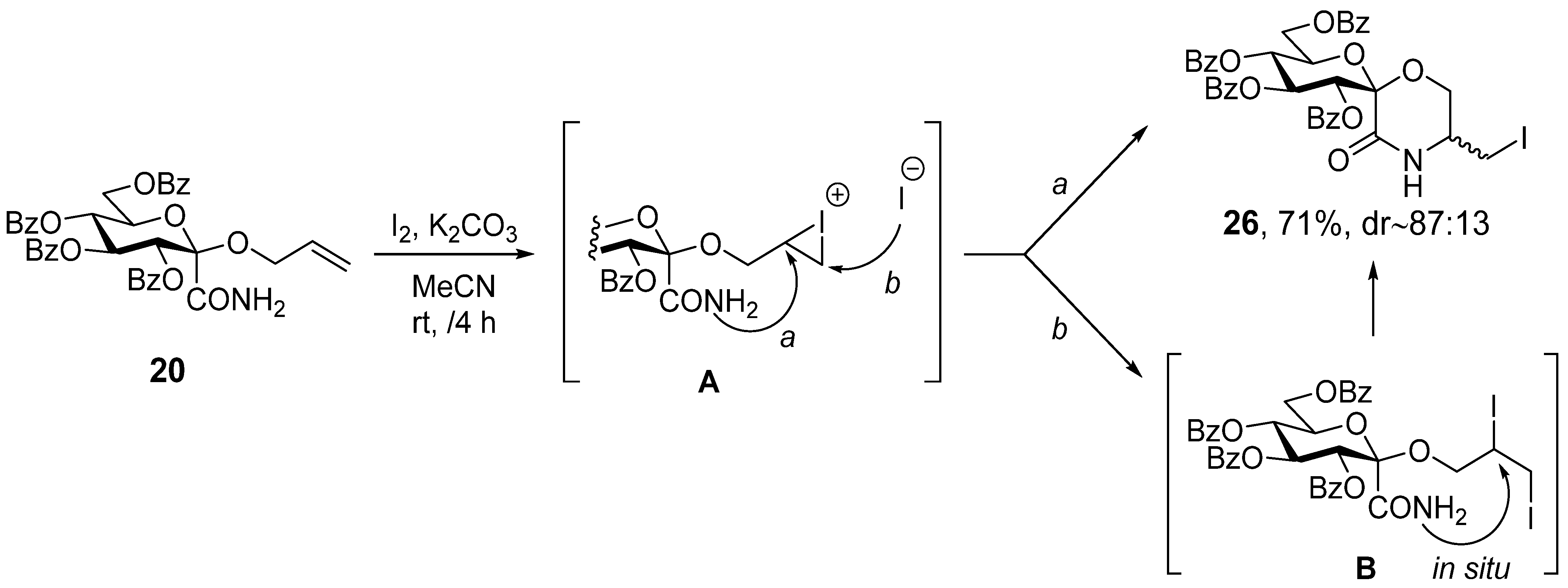 Molecules 27 07785 sch004