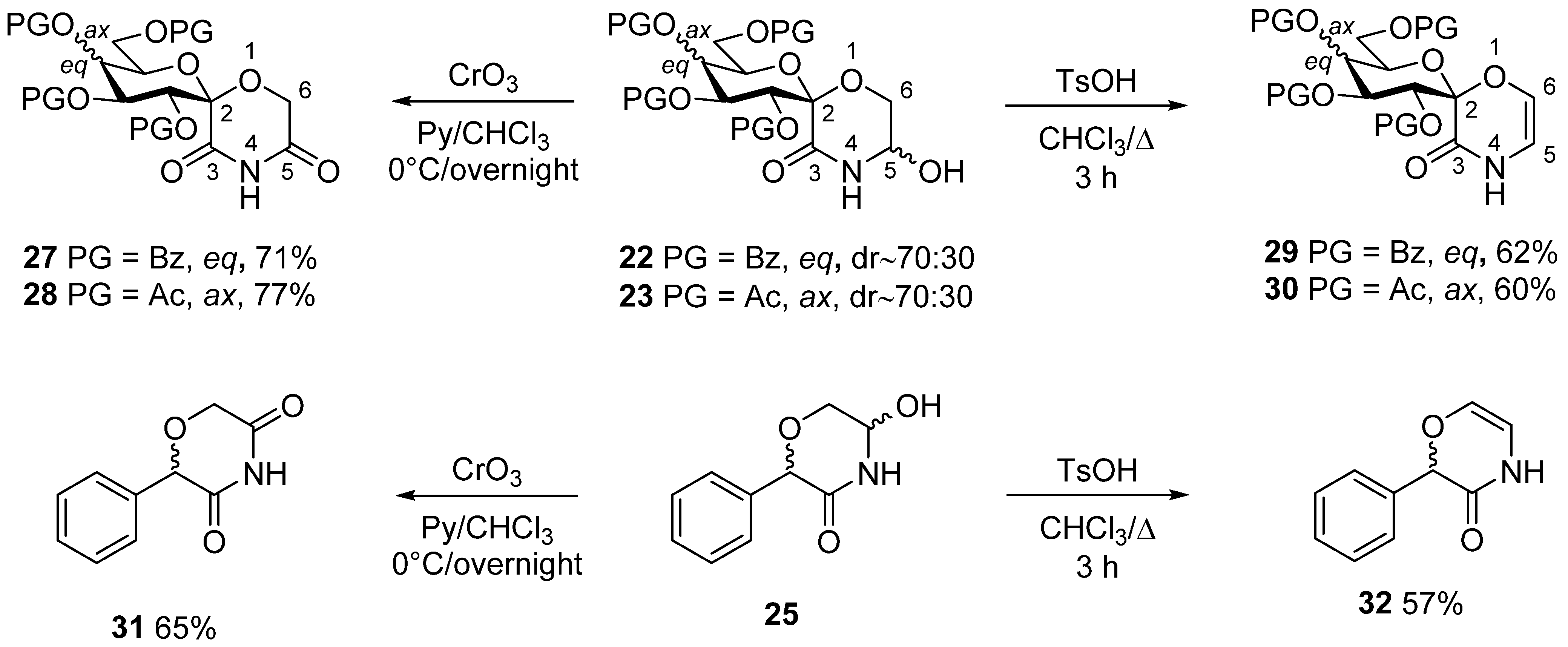 Molecules 27 07785 sch005