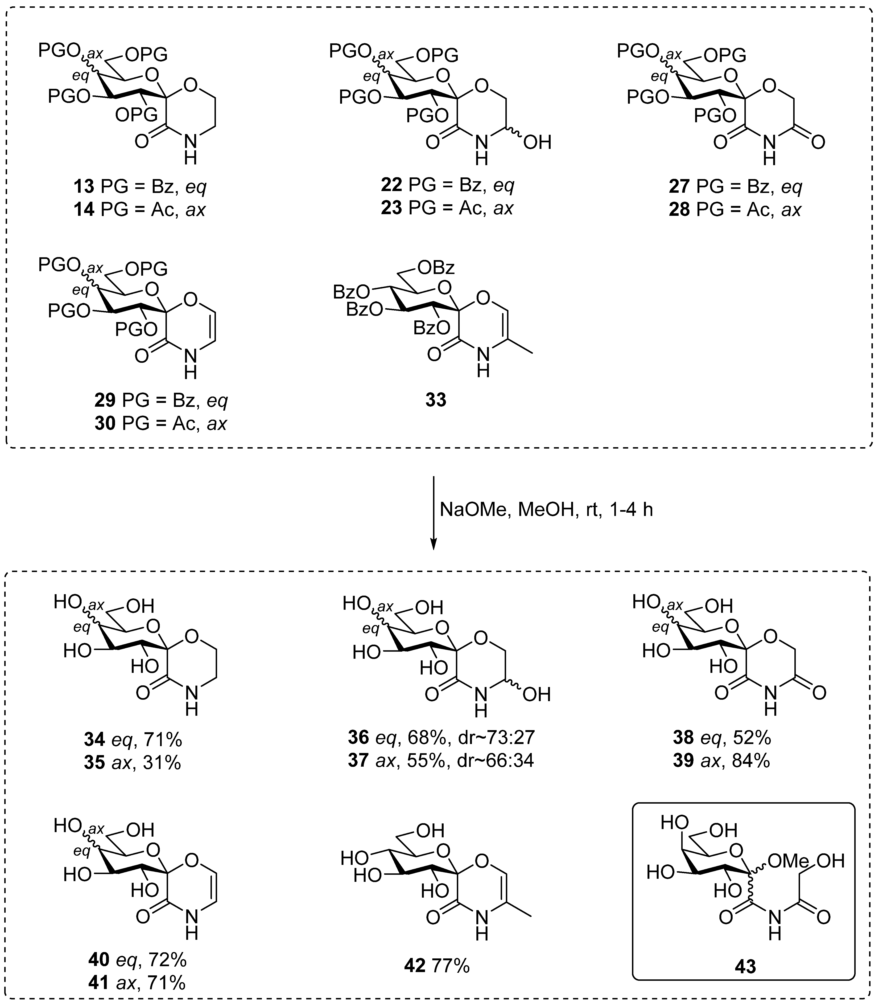Molecules 27 07785 sch007