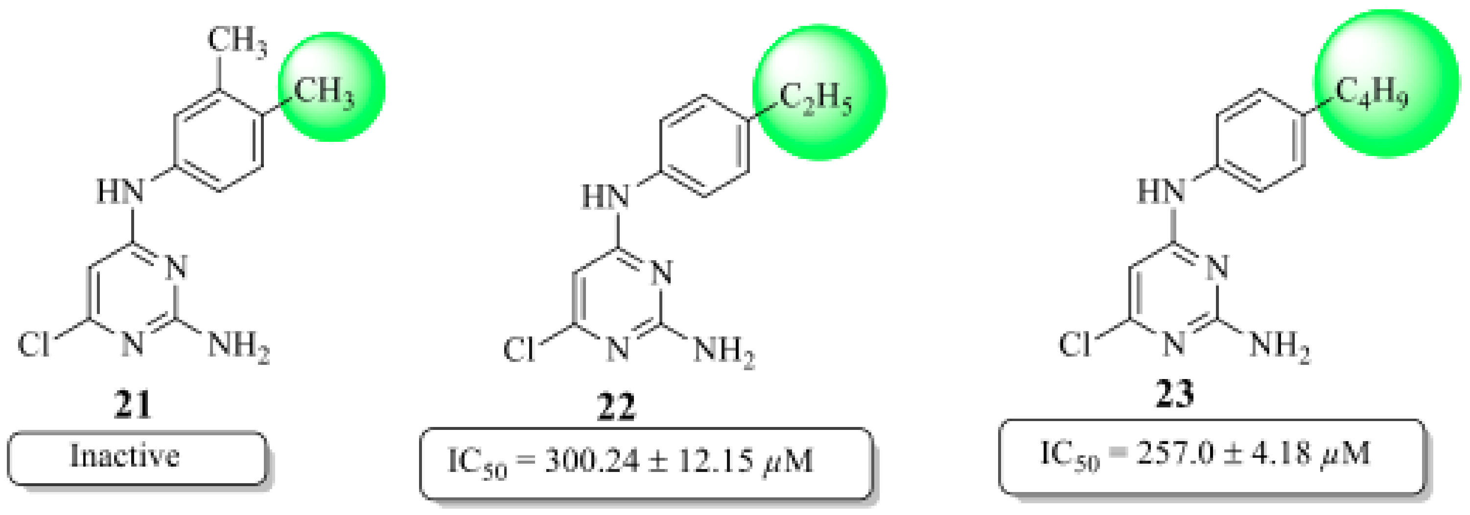 Molecules 27 07786 g005