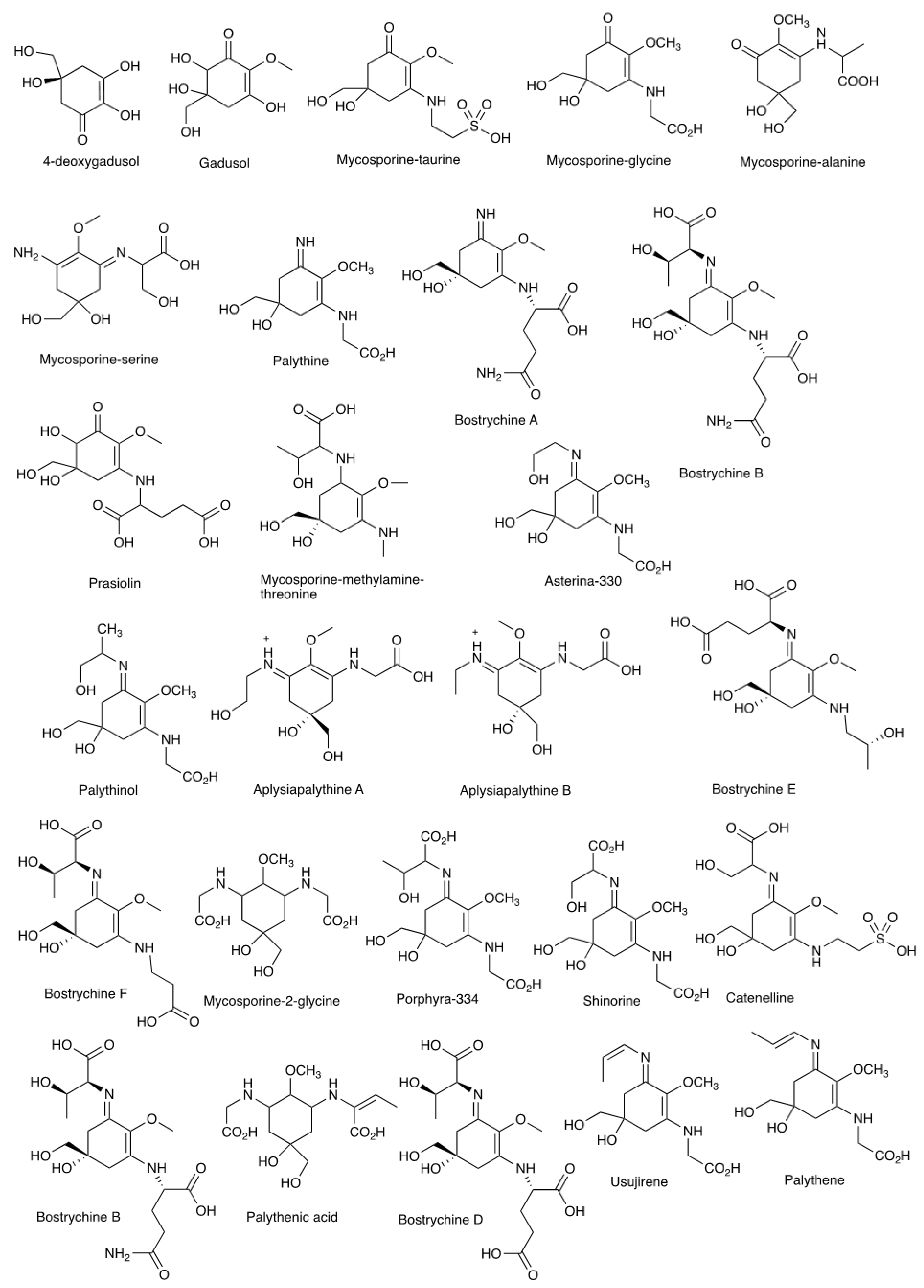 Molecules 27 07788 g004