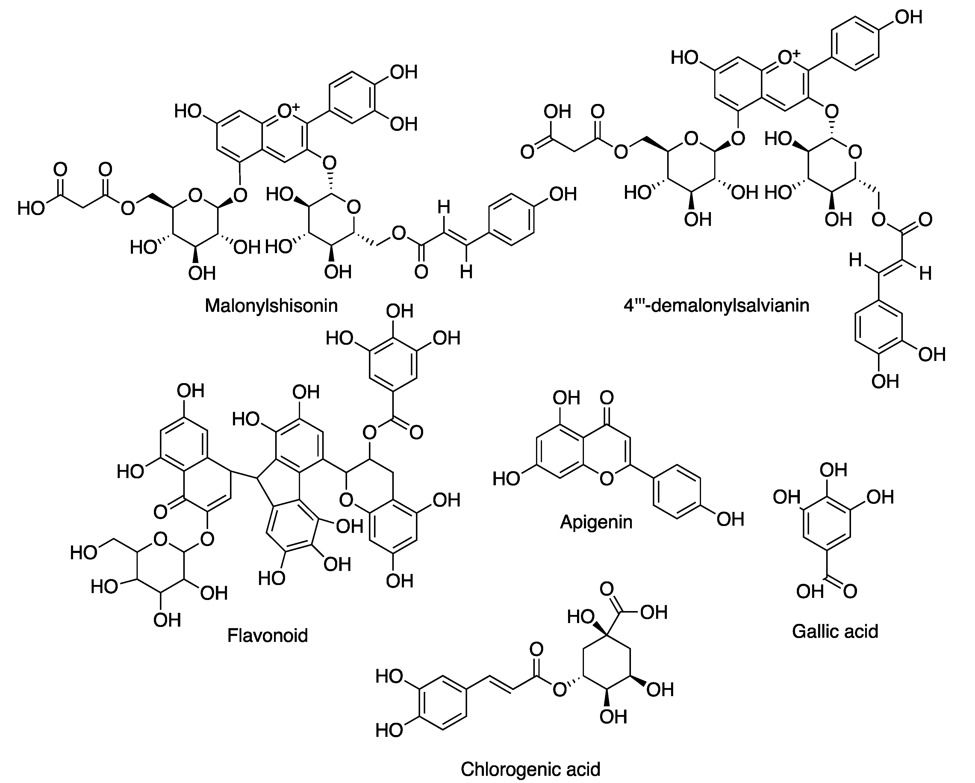 Molecules 27 07788 g006