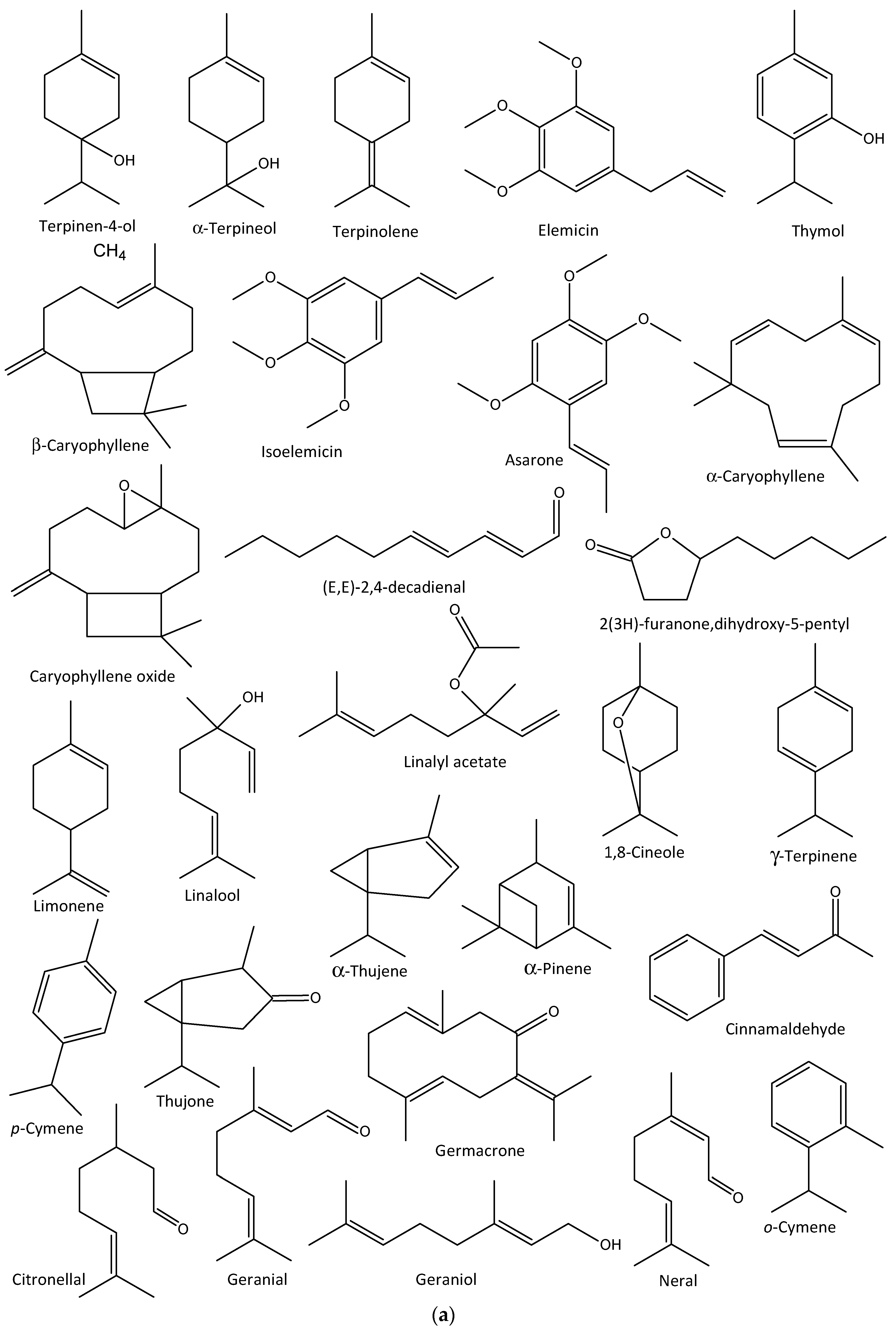 Molecules 27 07797 g003a Molecules 27 07797 g003a