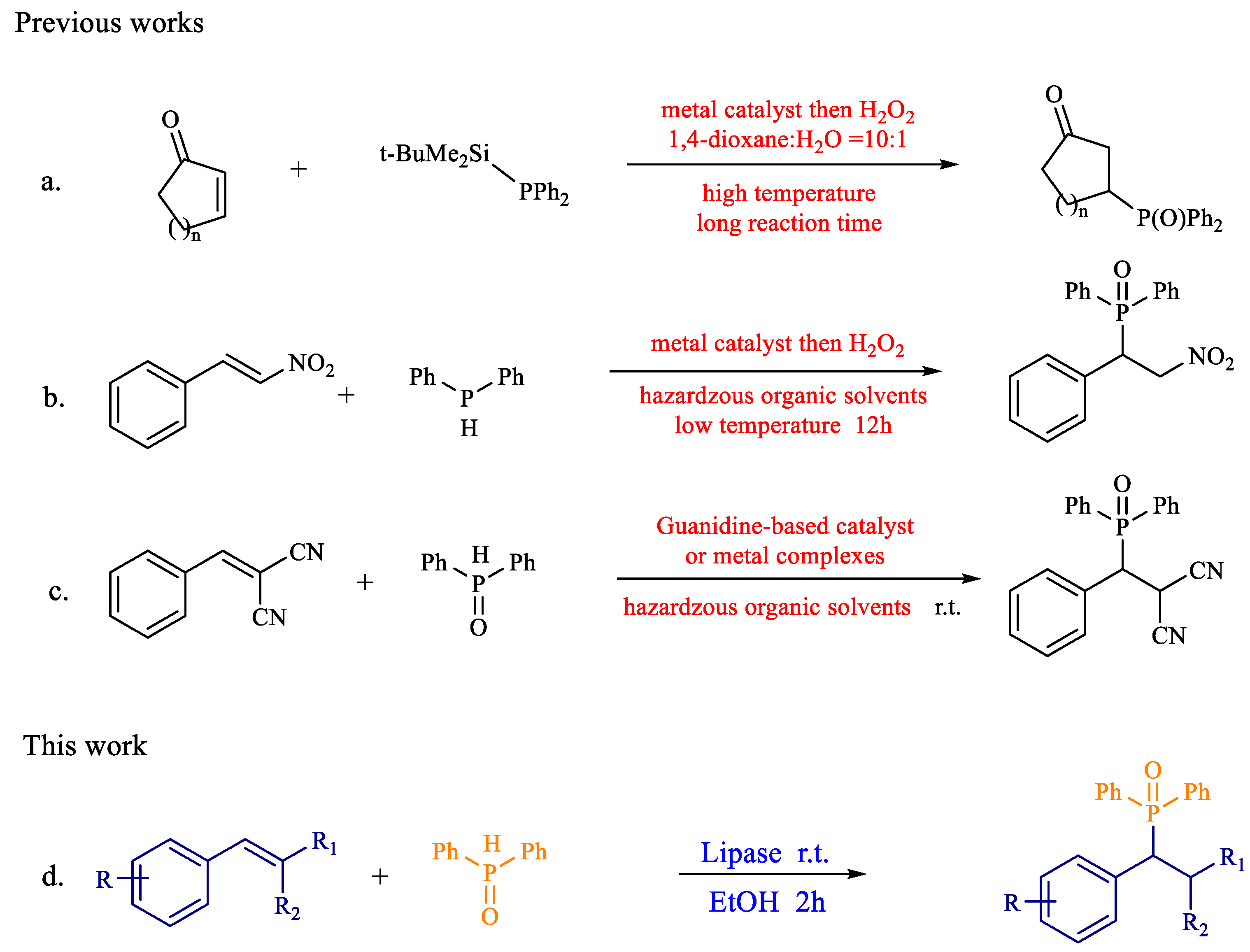 Molecules 27 07798 sch001 Molecules 27 07798 sch001