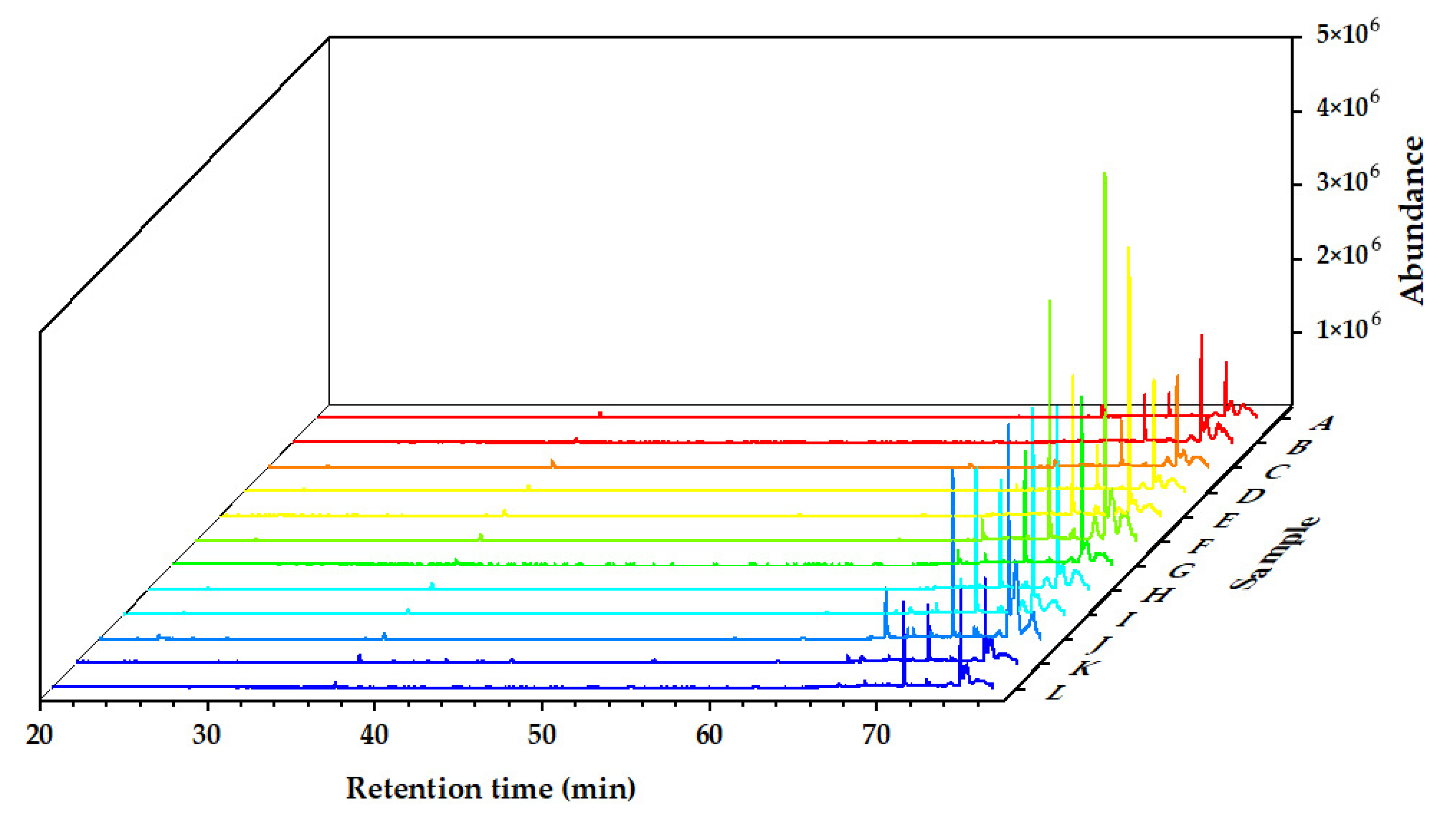 Molecules 27 07802 g002