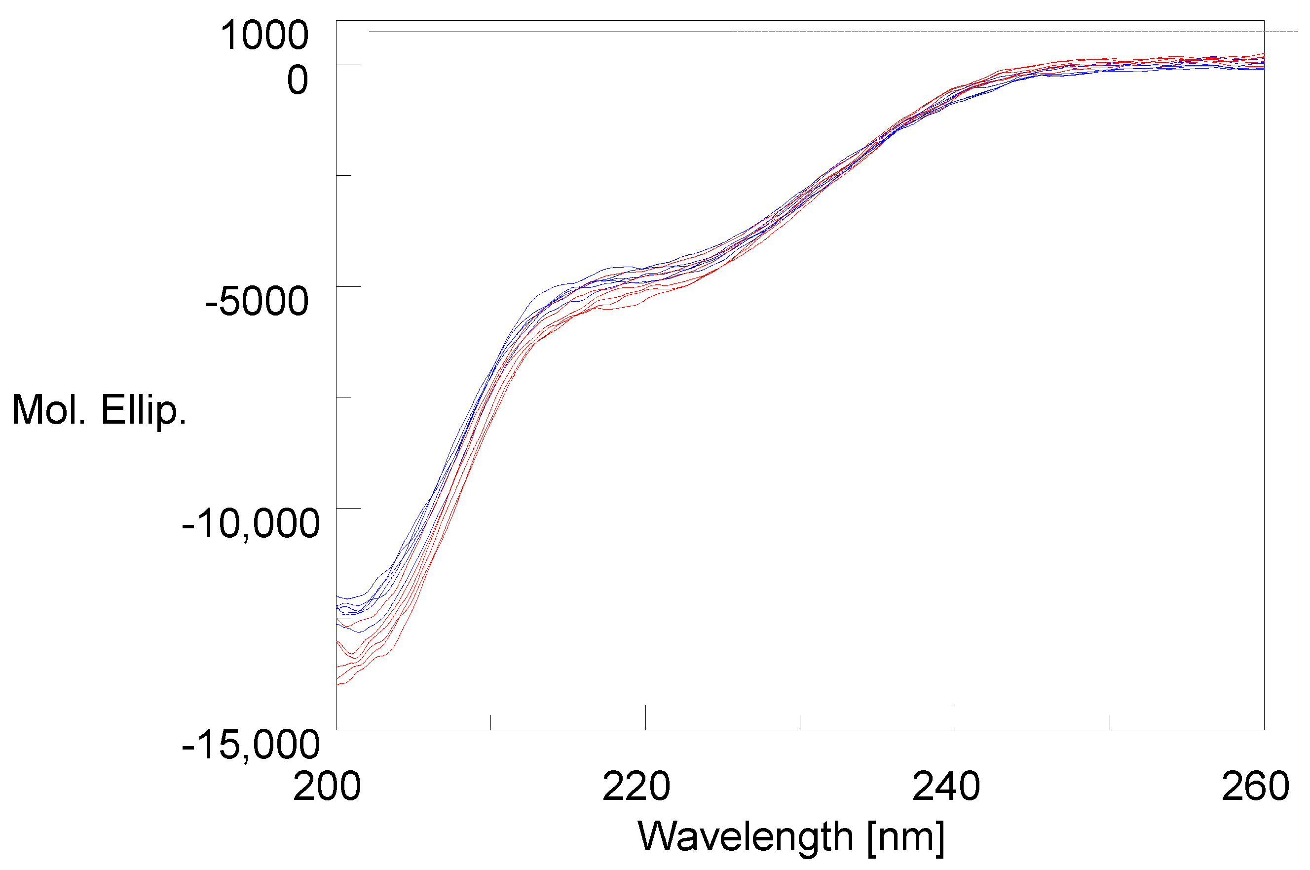 Molecules 27 07805 g001 Molecules 27 07805 g001