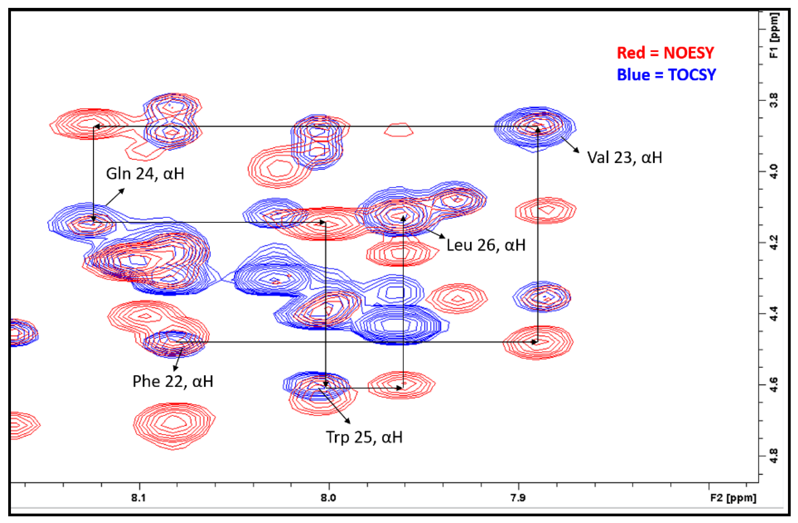 Molecules 27 07805 g002 Molecules 27 07805 g002