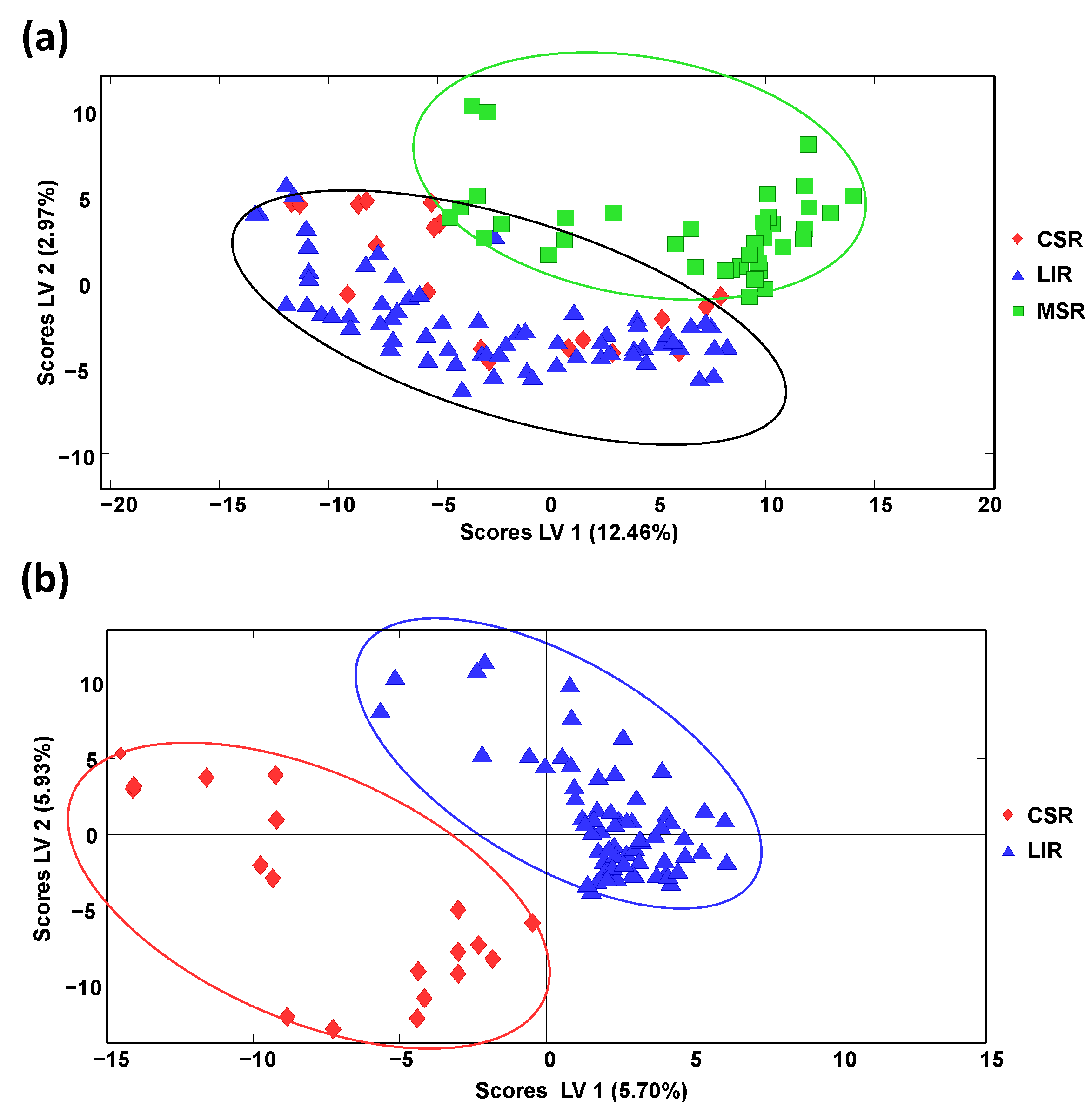 Molecules 27 07812 g005