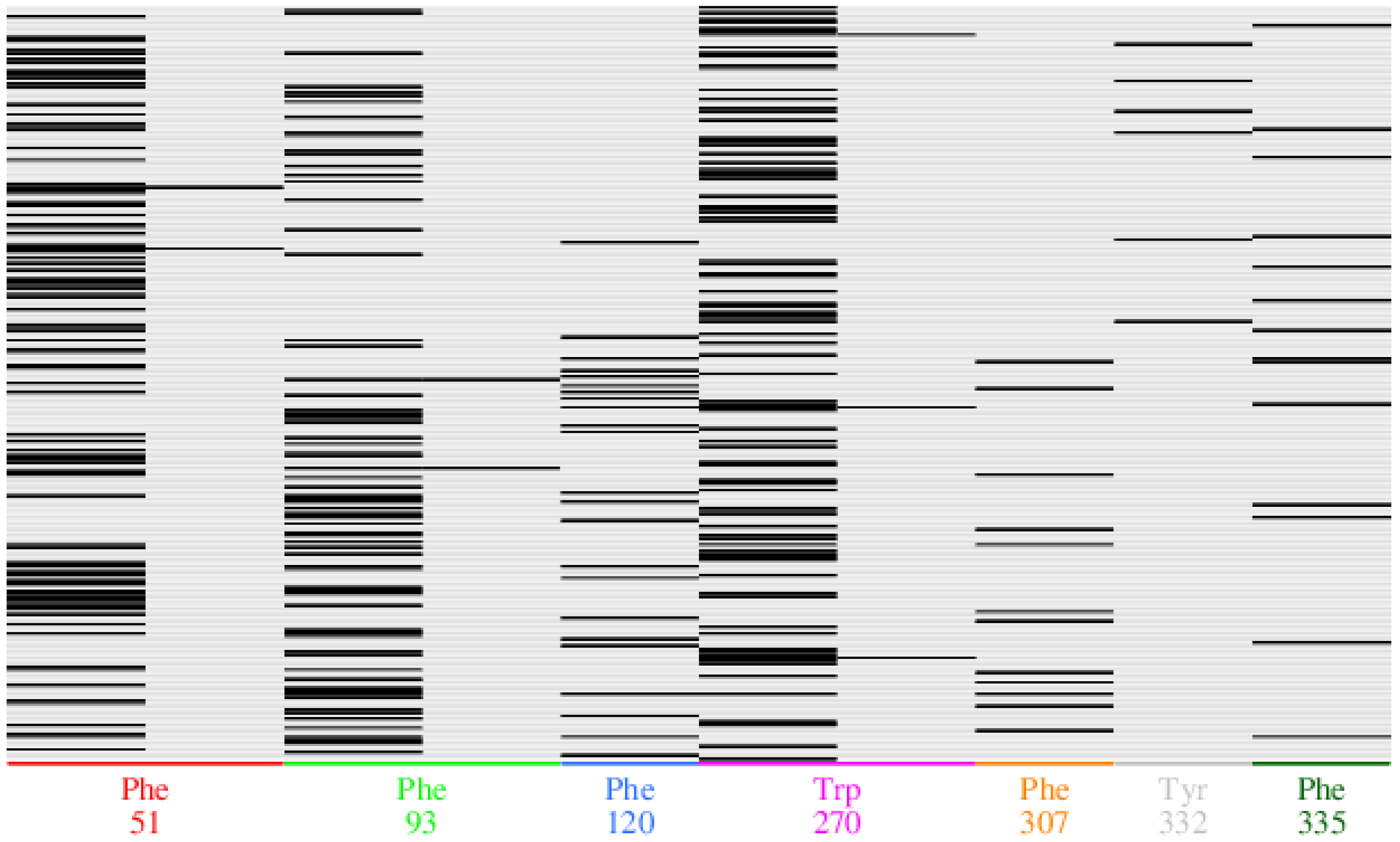 Molecules 27 07813 g004