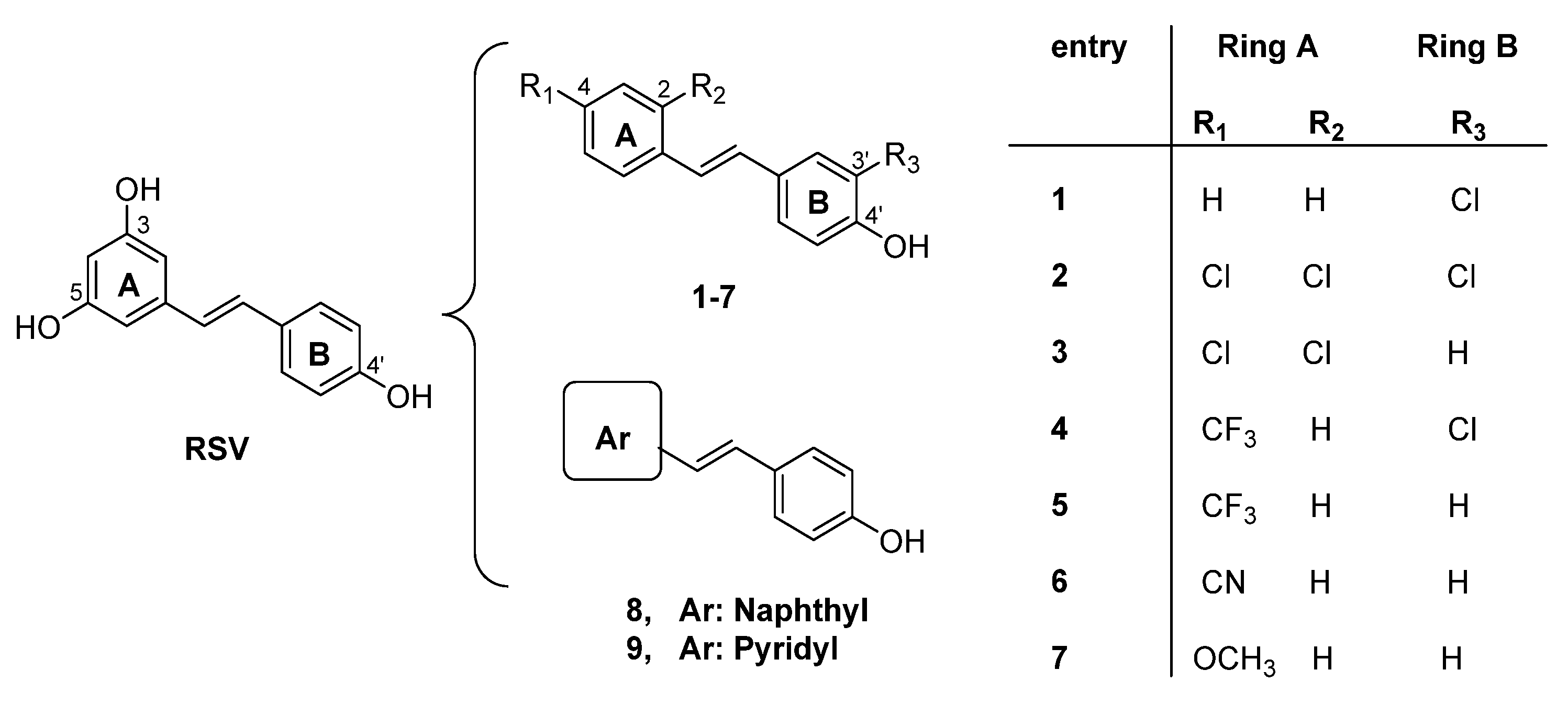 Molecules 27 07816 g001
