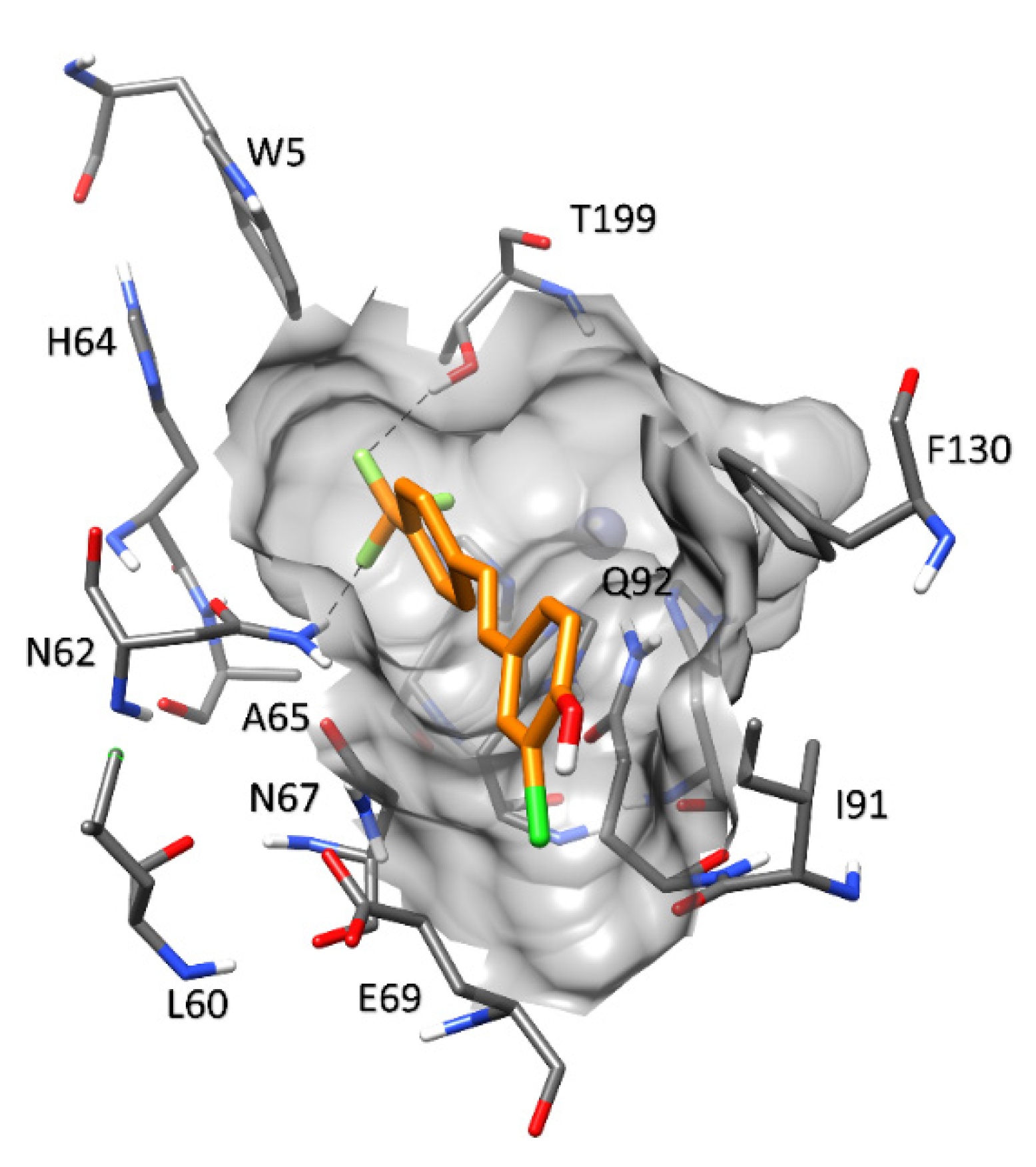 Molecules 27 07816 g008