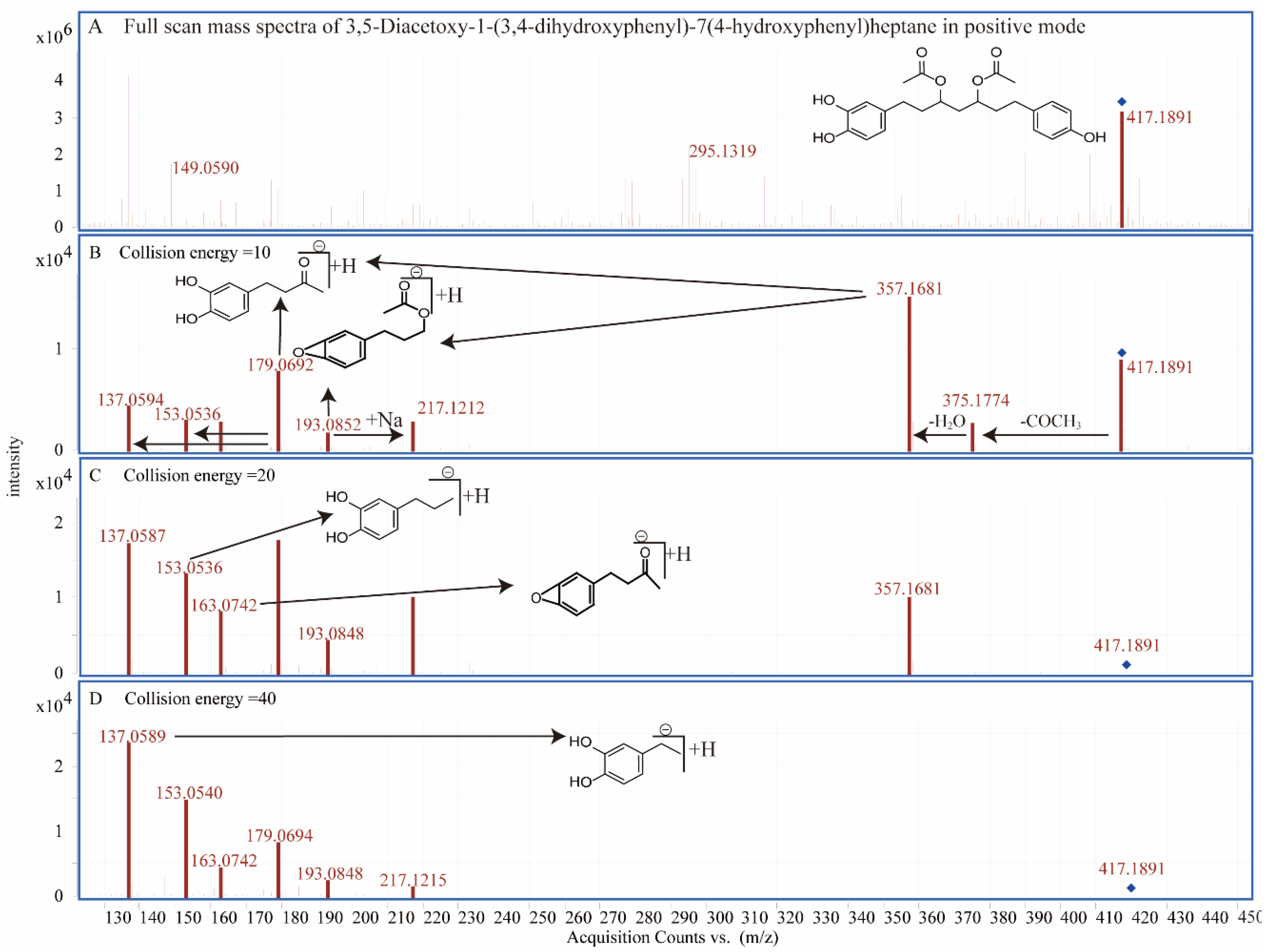 Molecules 27 07818 g006