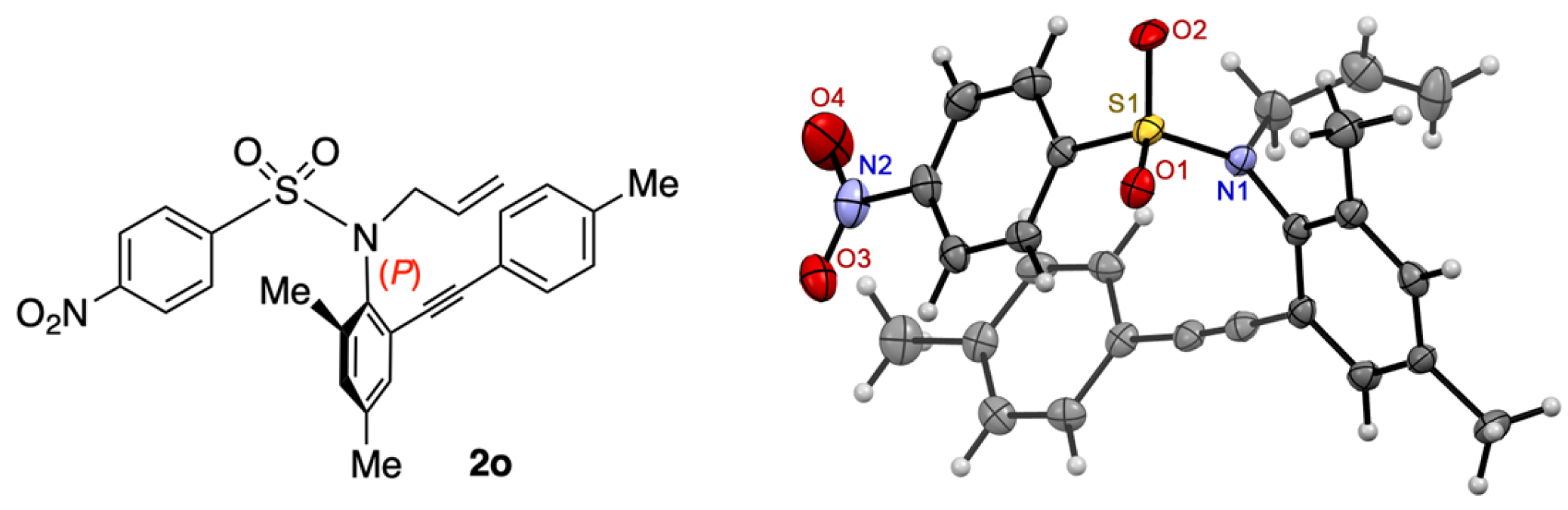 Molecules 27 07819 g001