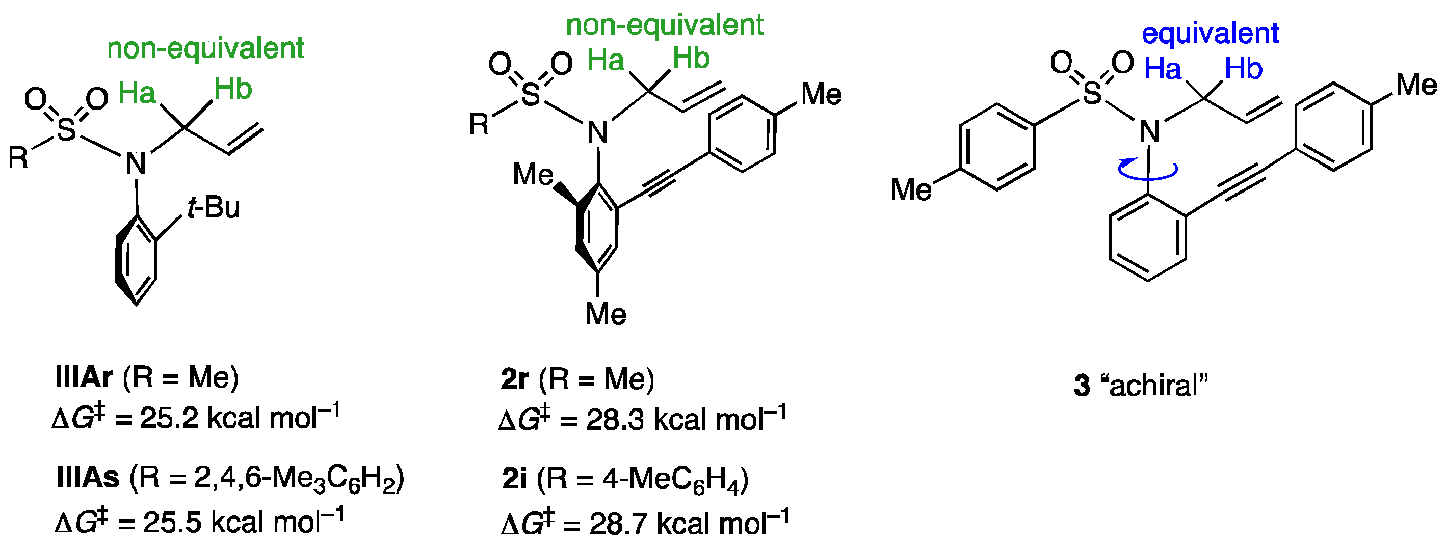 Molecules 27 07819 g003