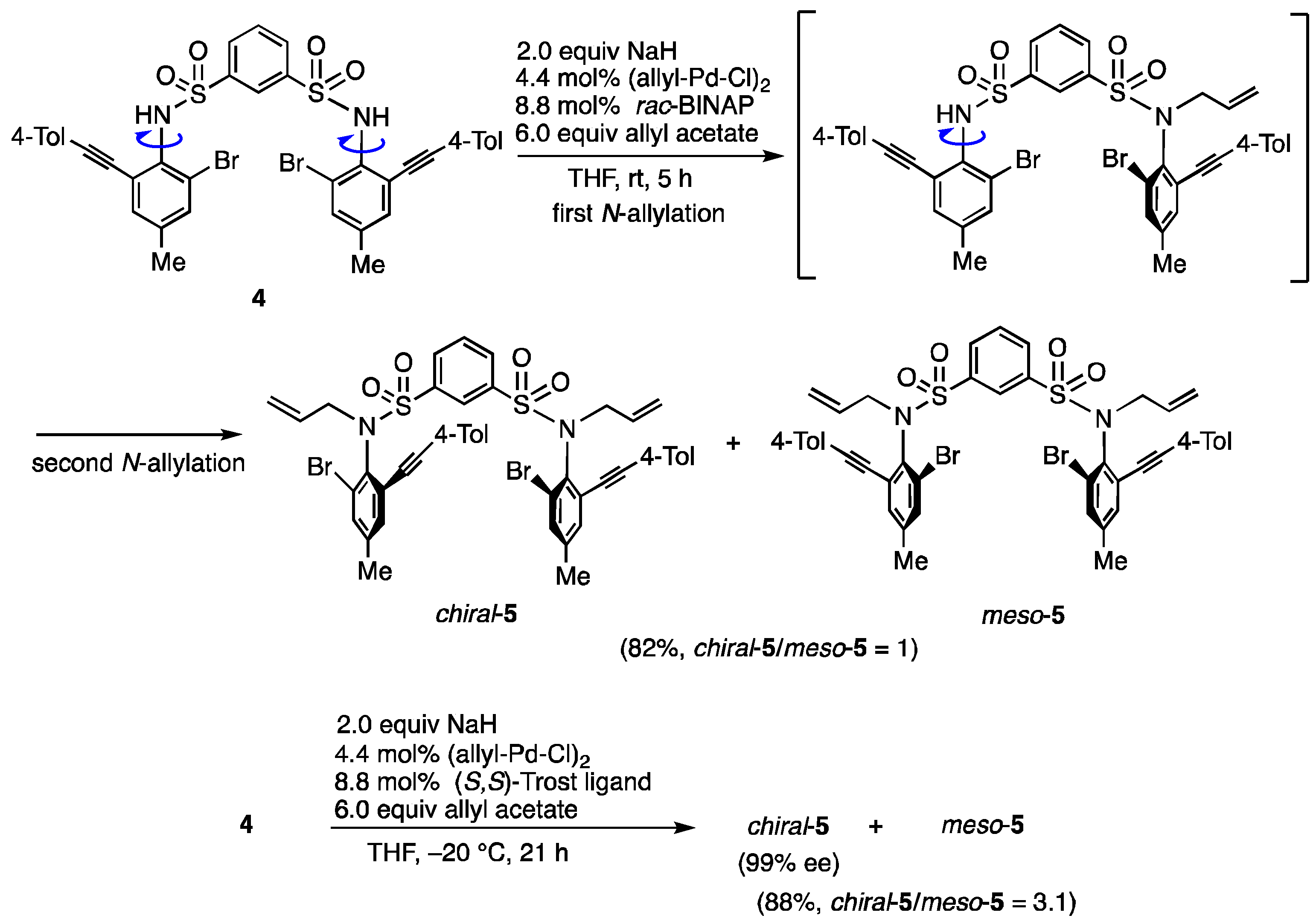 Molecules 27 07819 sch003