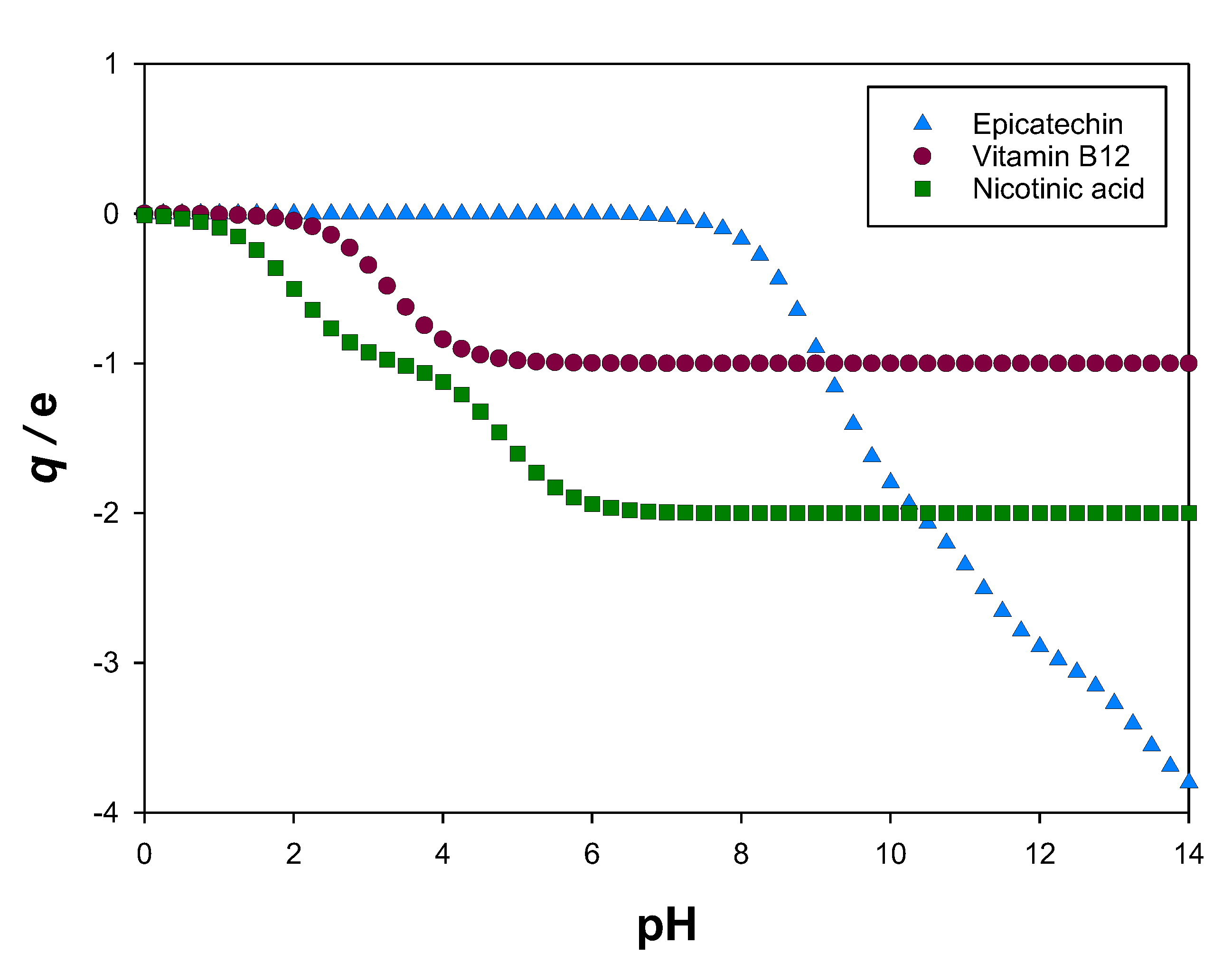 Molecules 27 07838 g002 Molecules 27 07838 g002