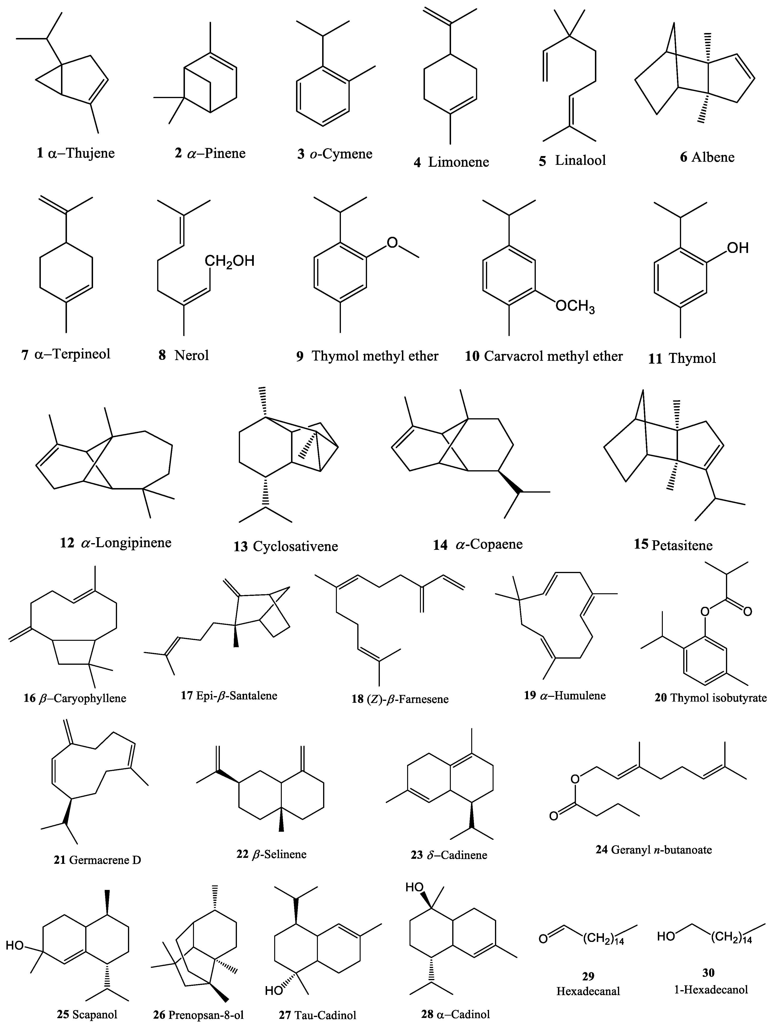 Molecules 27 07839 g001 Molecules 27 07839 g001